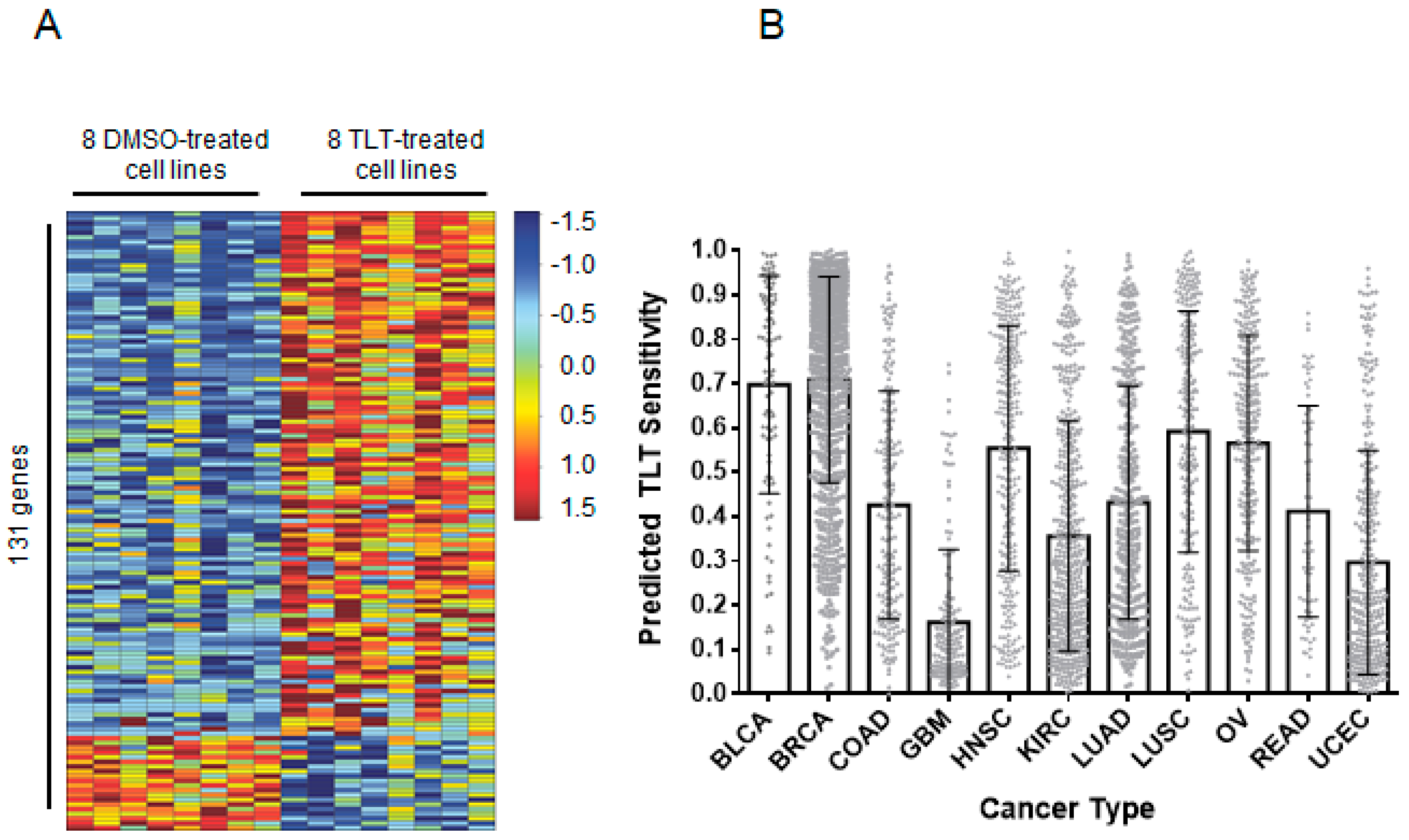 Marinedrugs 19 00041 g005