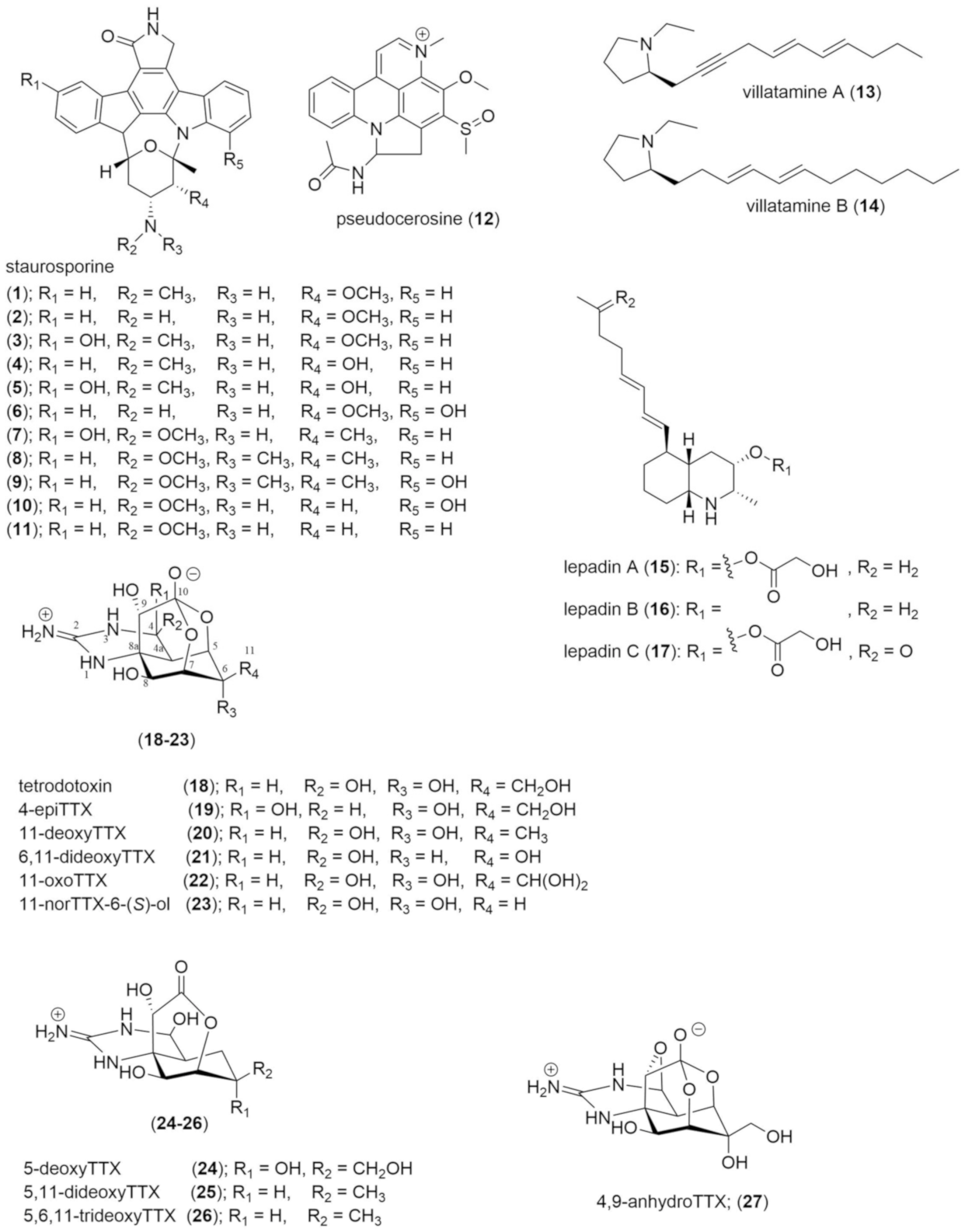 Marinedrugs 19 00047 g001
