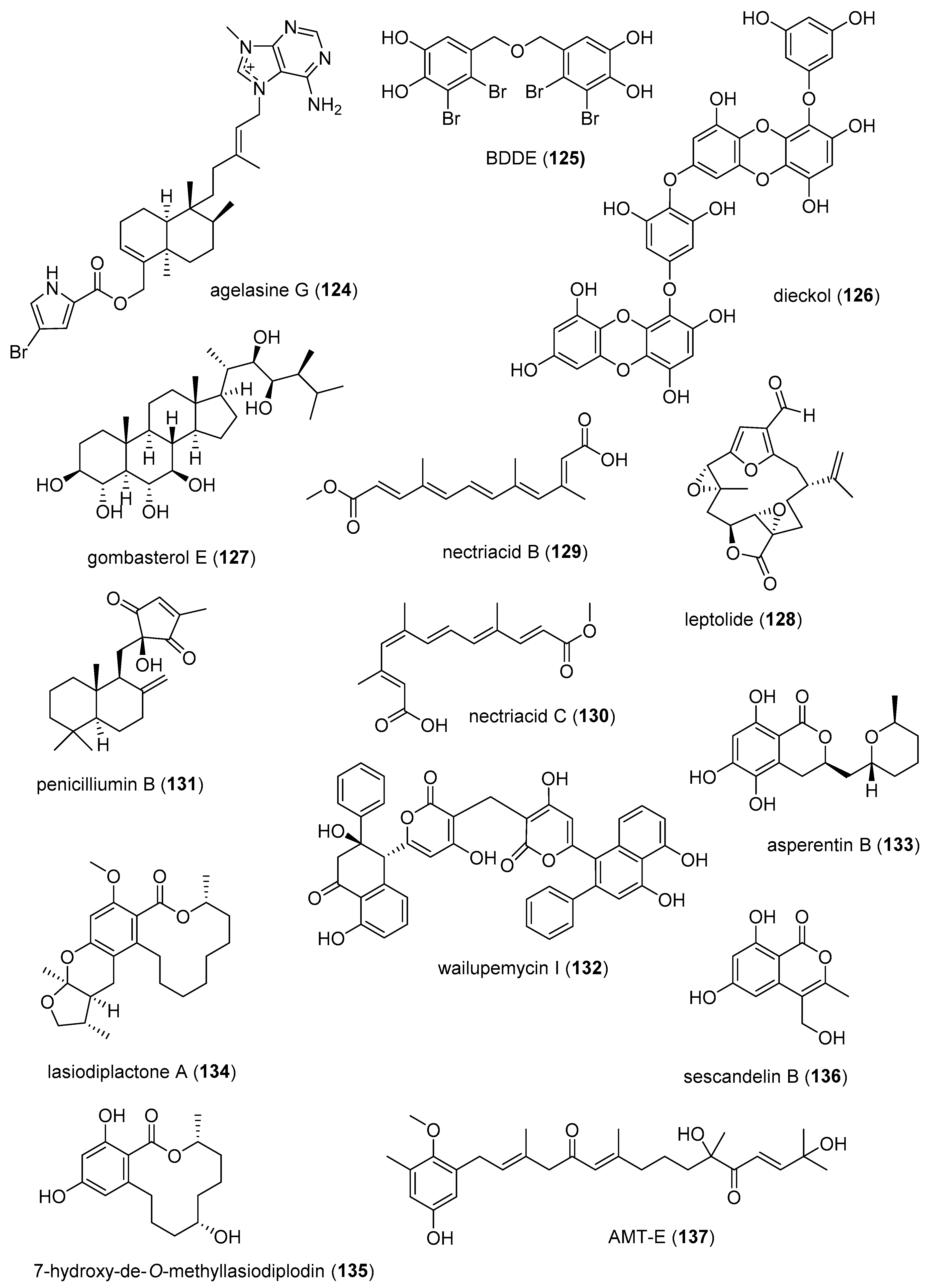 Marinedrugs 19 00049 g002a