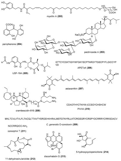Marinedrugs 19 00049 g002f Marinedrugs 19 00049 g002f