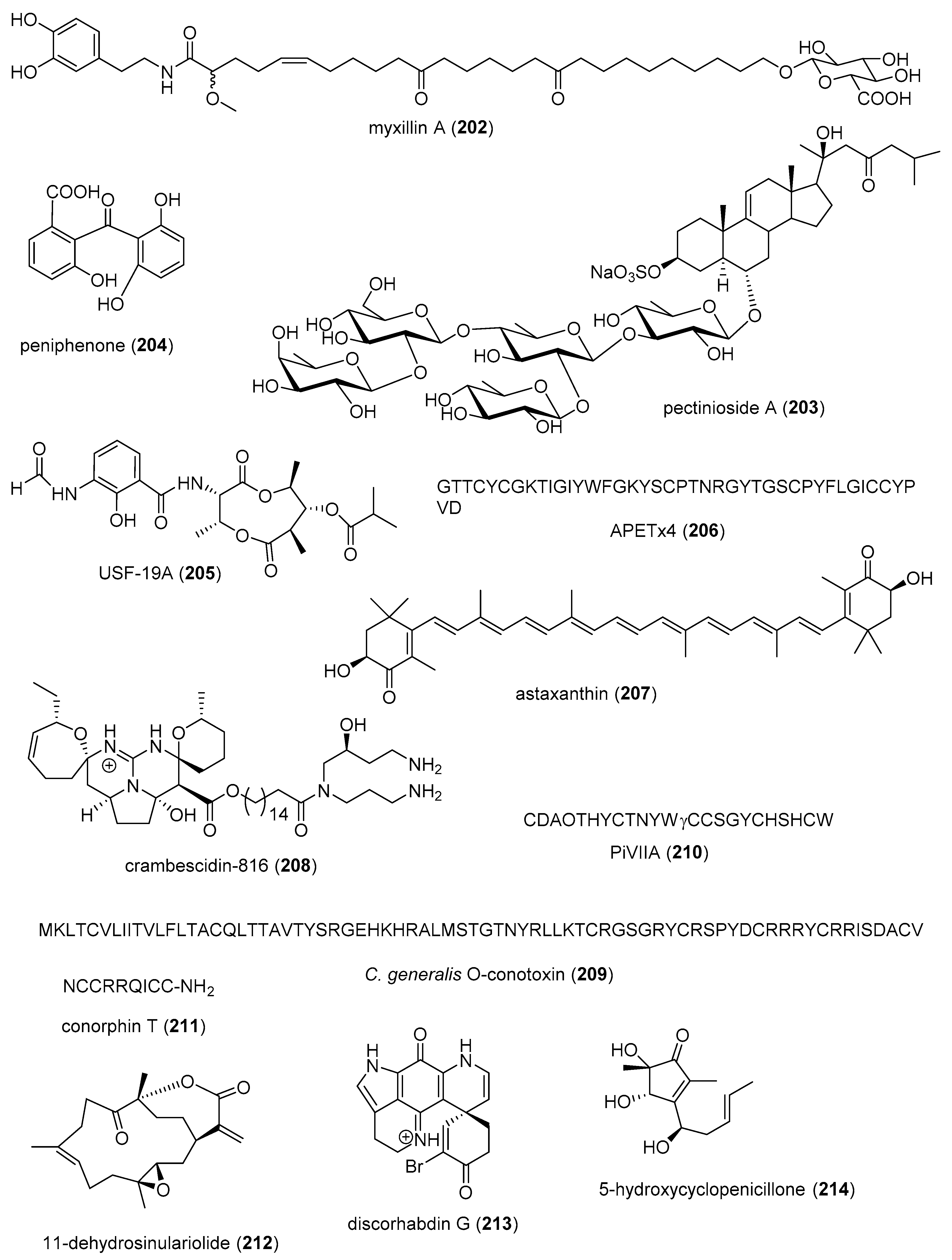 Marinedrugs 19 00049 g002f
