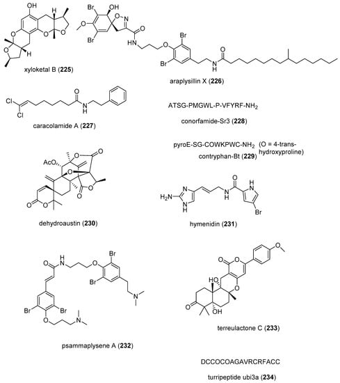 Marinedrugs 19 00049 g002h