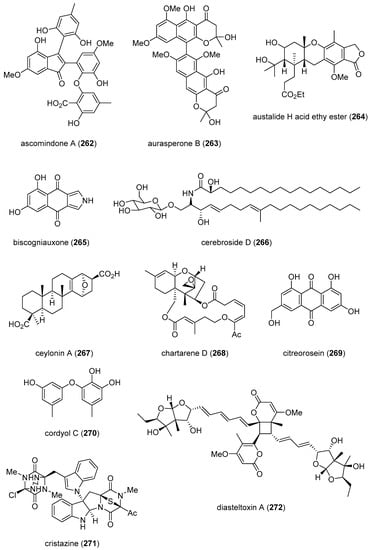 Marinedrugs 19 00049 g003d Marinedrugs 19 00049 g003d