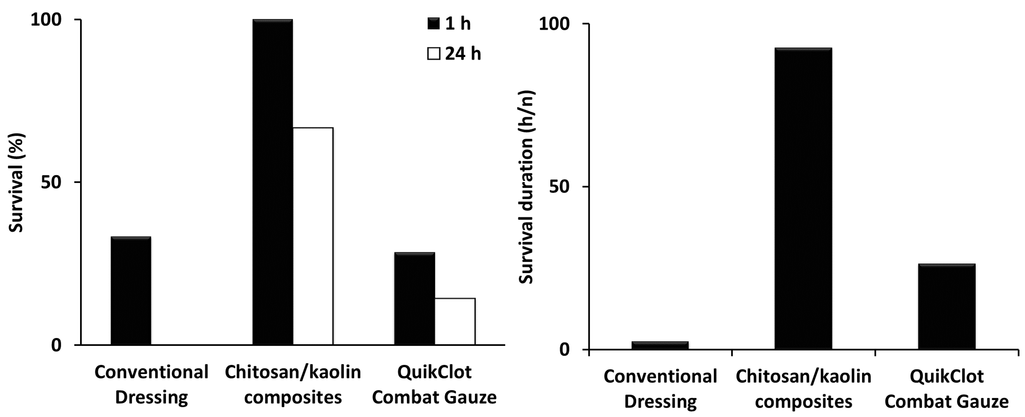 Marinedrugs 19 00050 g002