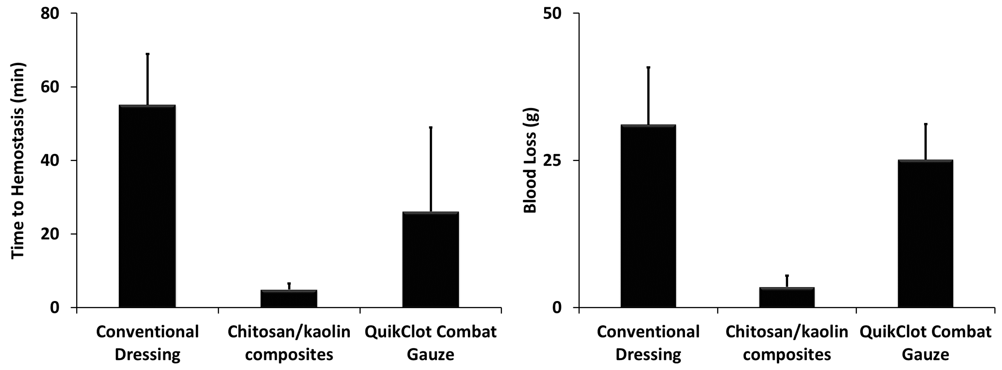 Marinedrugs 19 00050 g003
