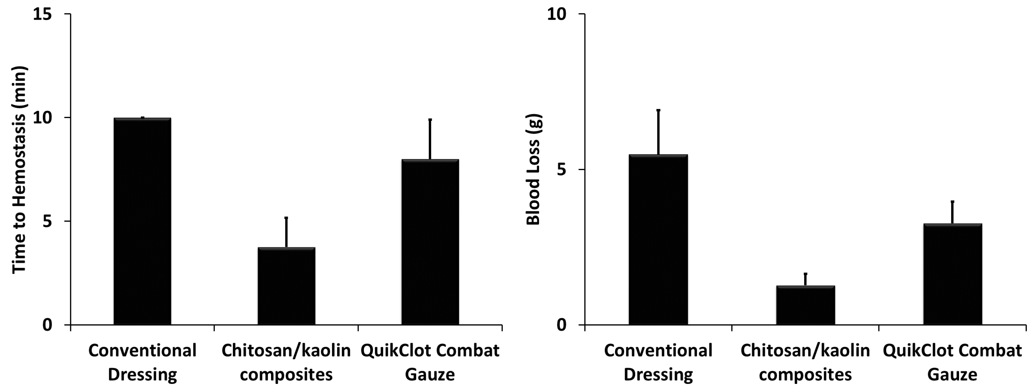 Marinedrugs 19 00050 g005