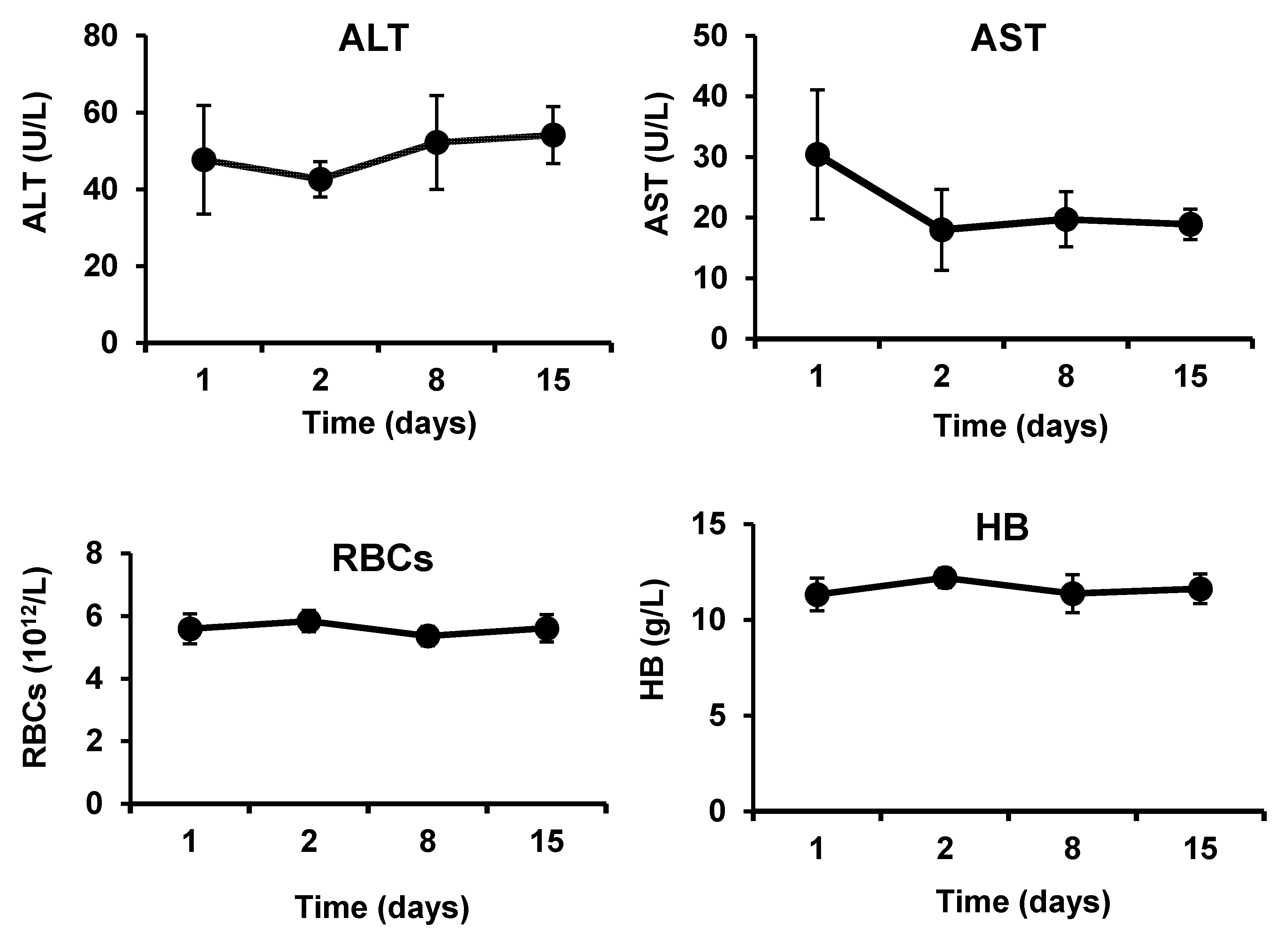 Marinedrugs 19 00050 g006a