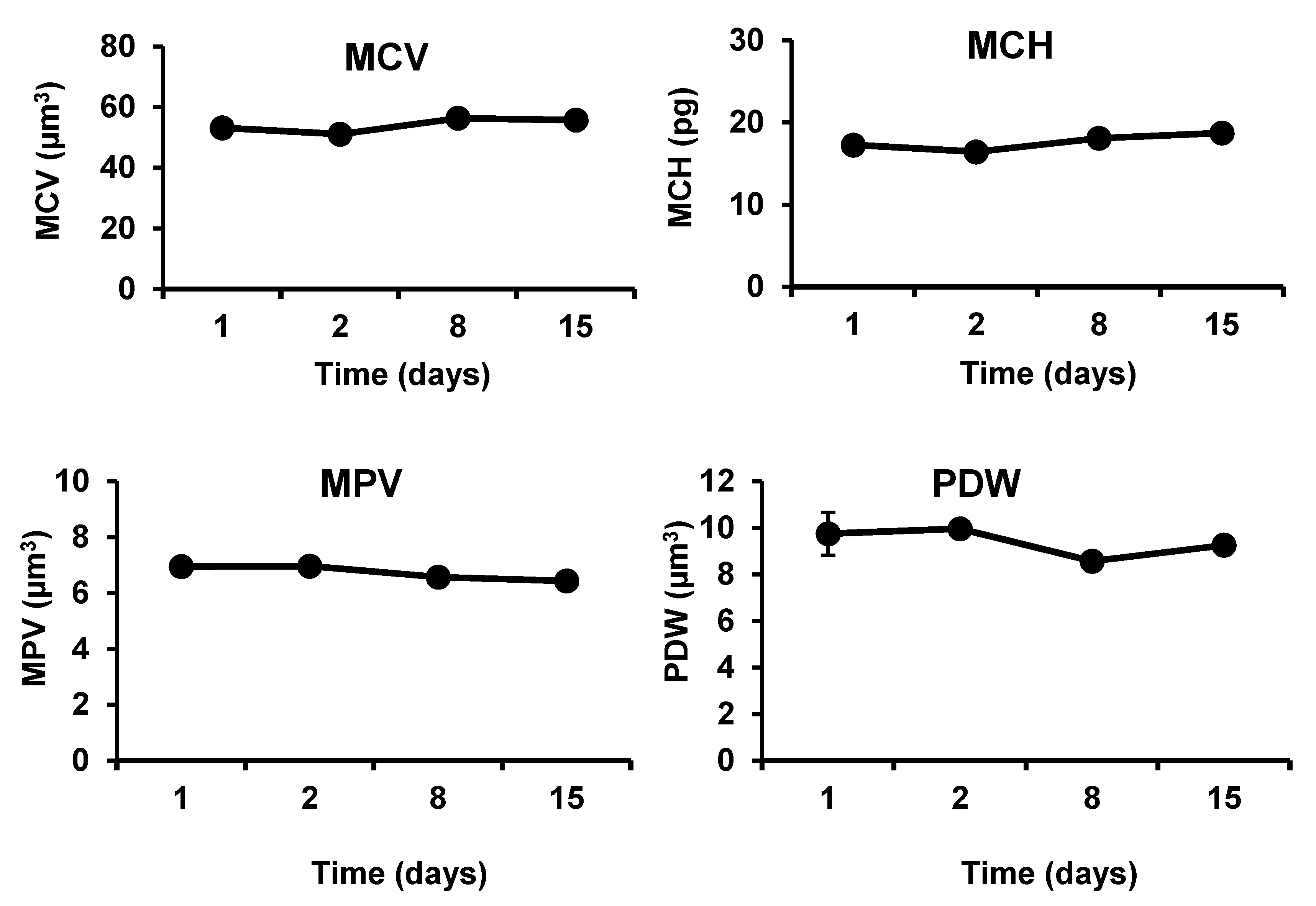Marinedrugs 19 00050 g007b