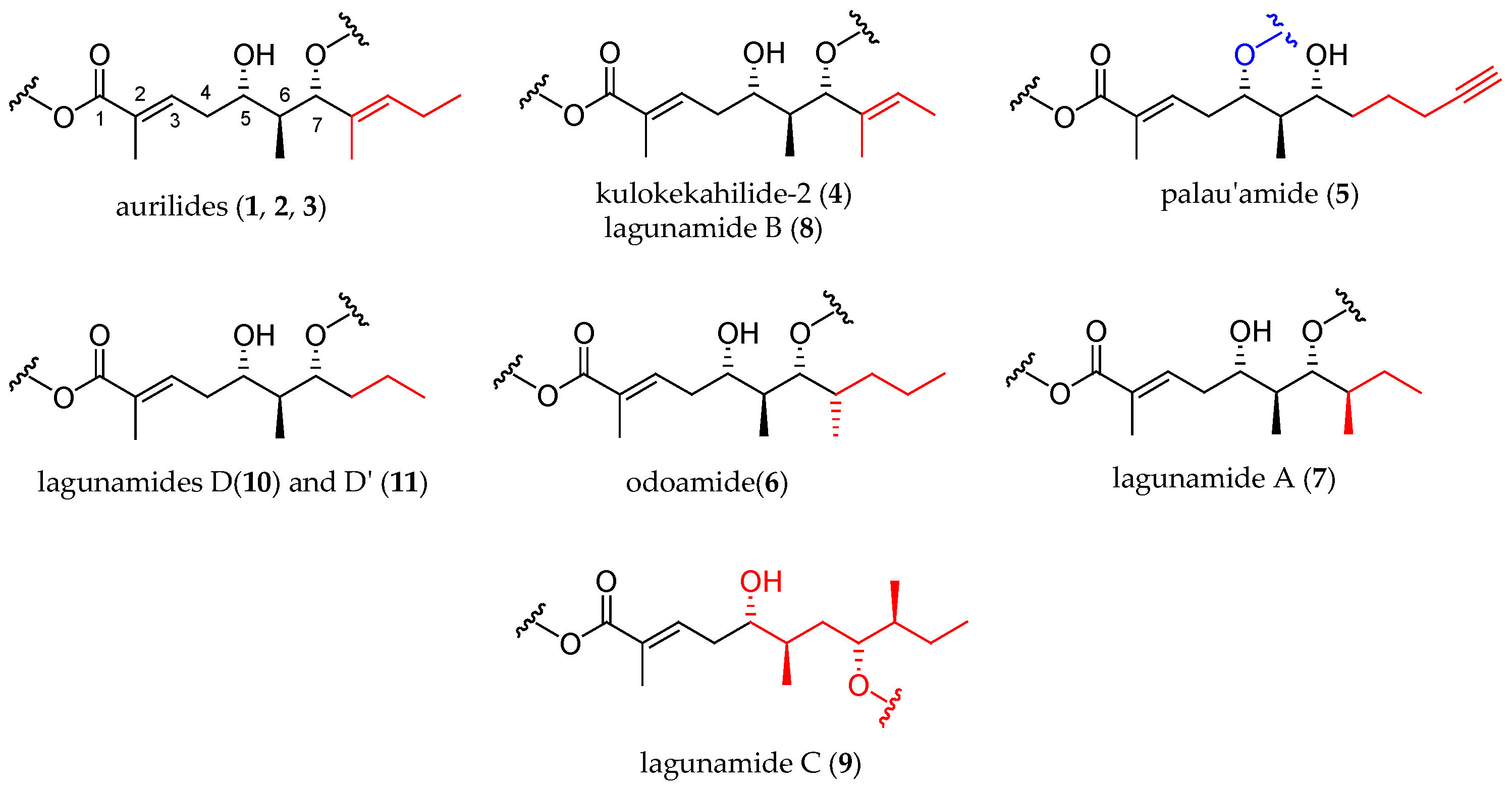 Marinedrugs 19 00055 g003