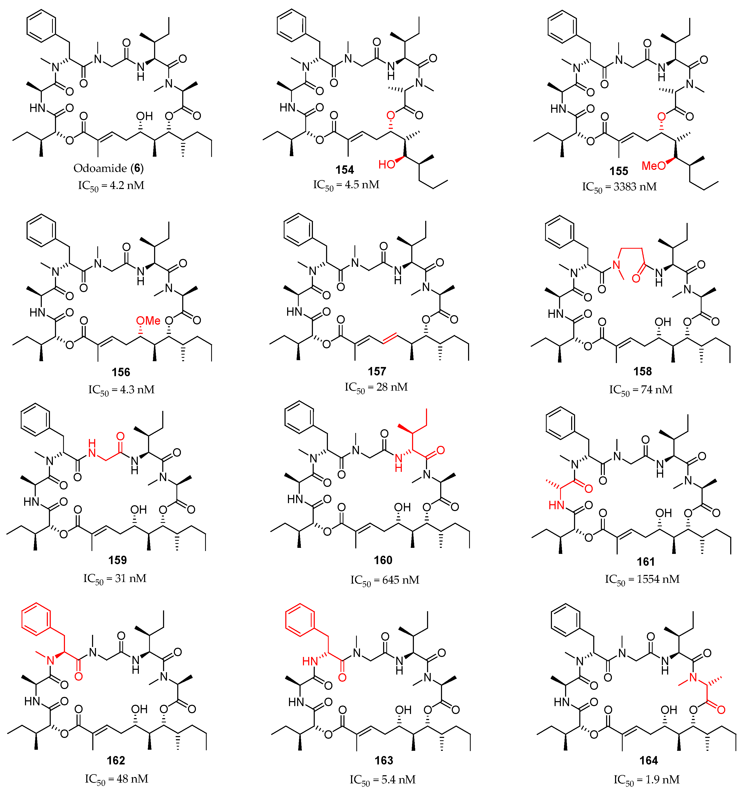 Marinedrugs 19 00055 g005