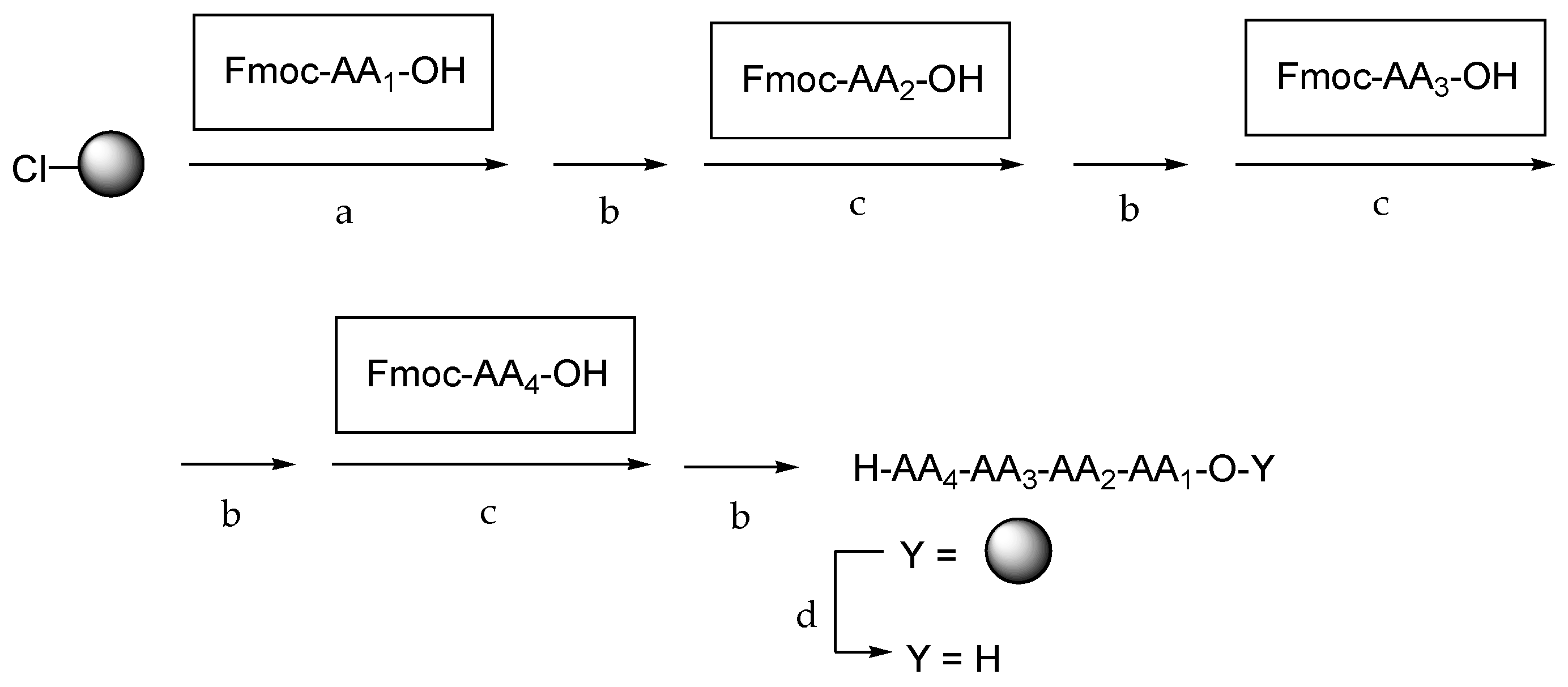 Marinedrugs 19 00055 sch004