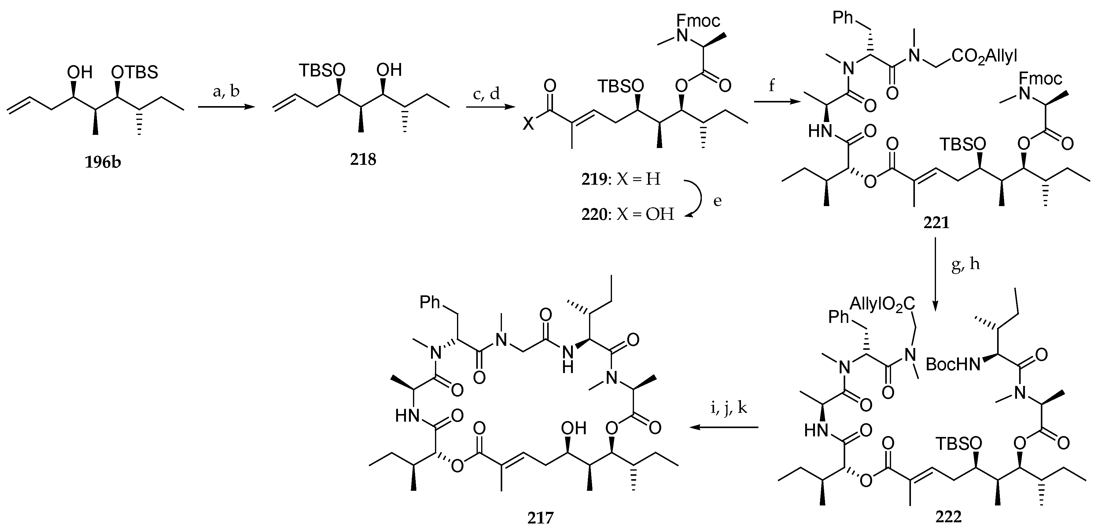 Marinedrugs 19 00055 sch032
