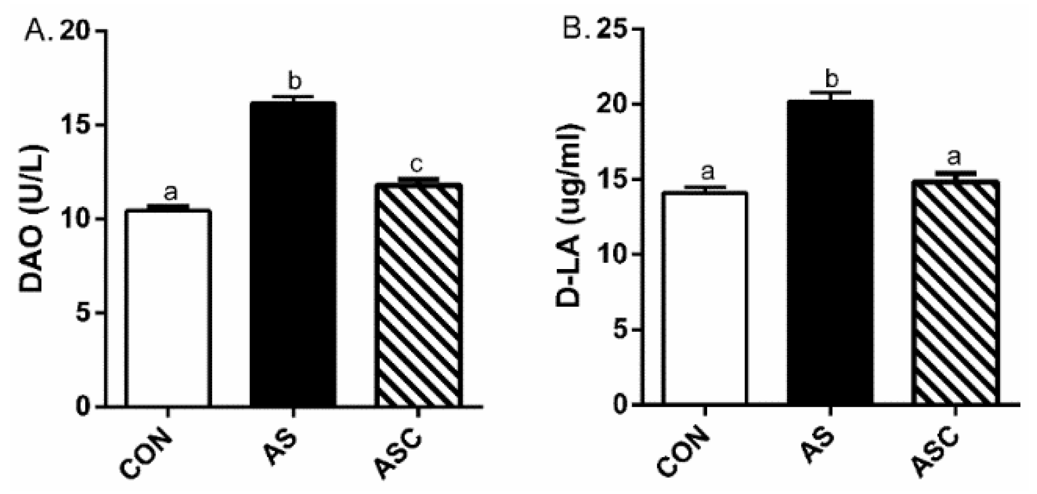 Marinedrugs 19 00057 g002