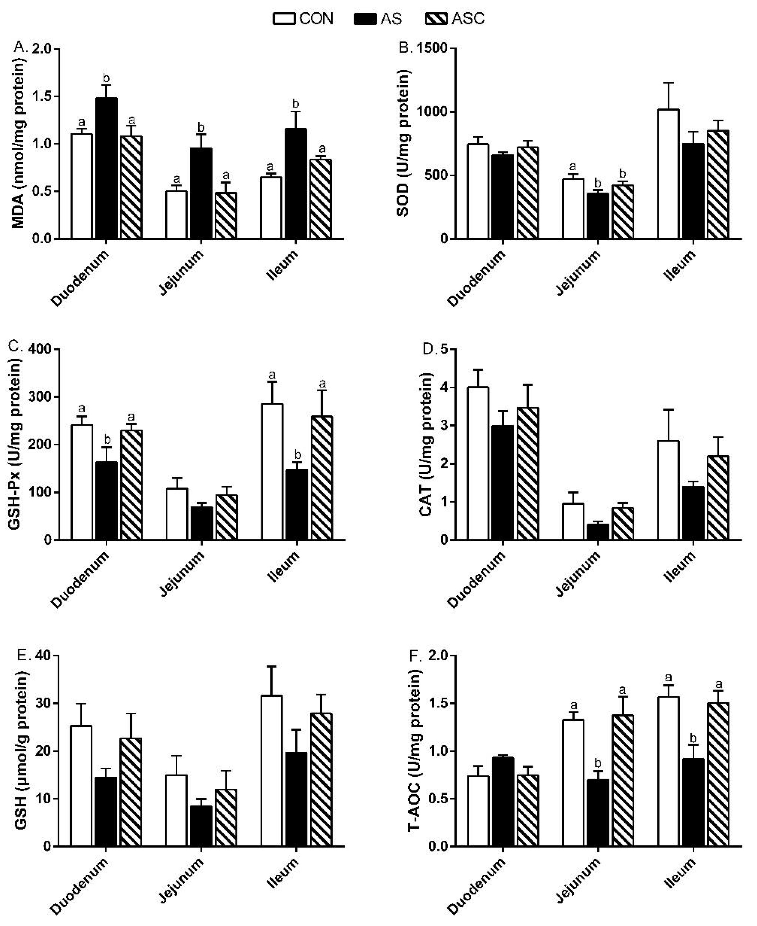 Marinedrugs 19 00057 g003