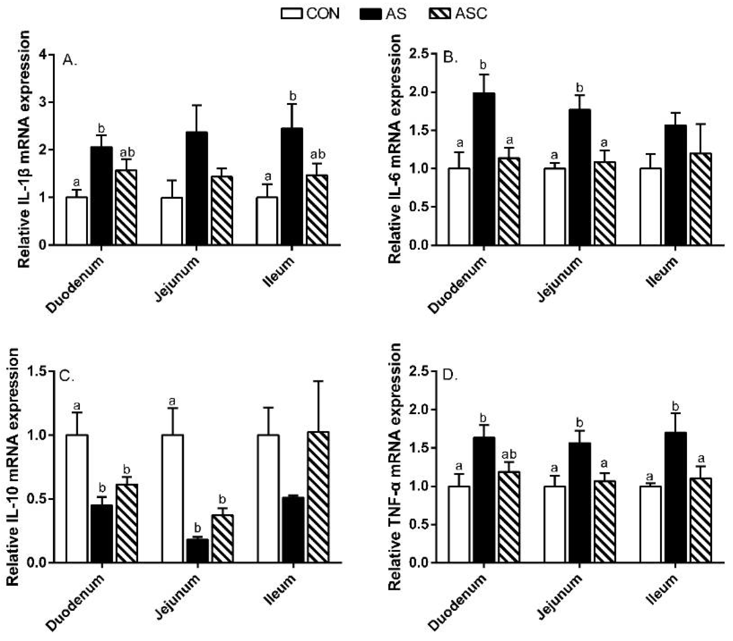 Marinedrugs 19 00057 g006
