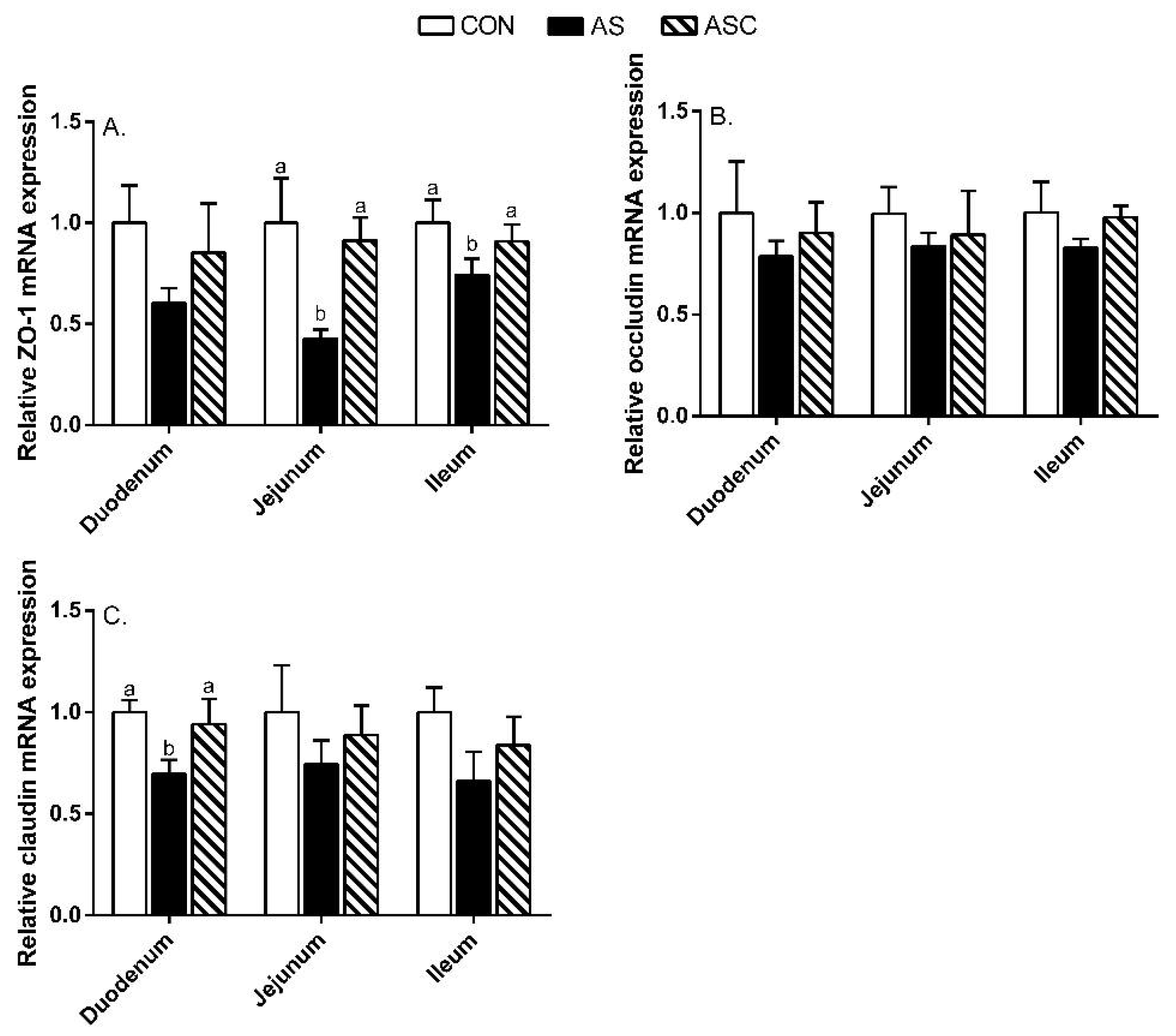 Marinedrugs 19 00057 g007