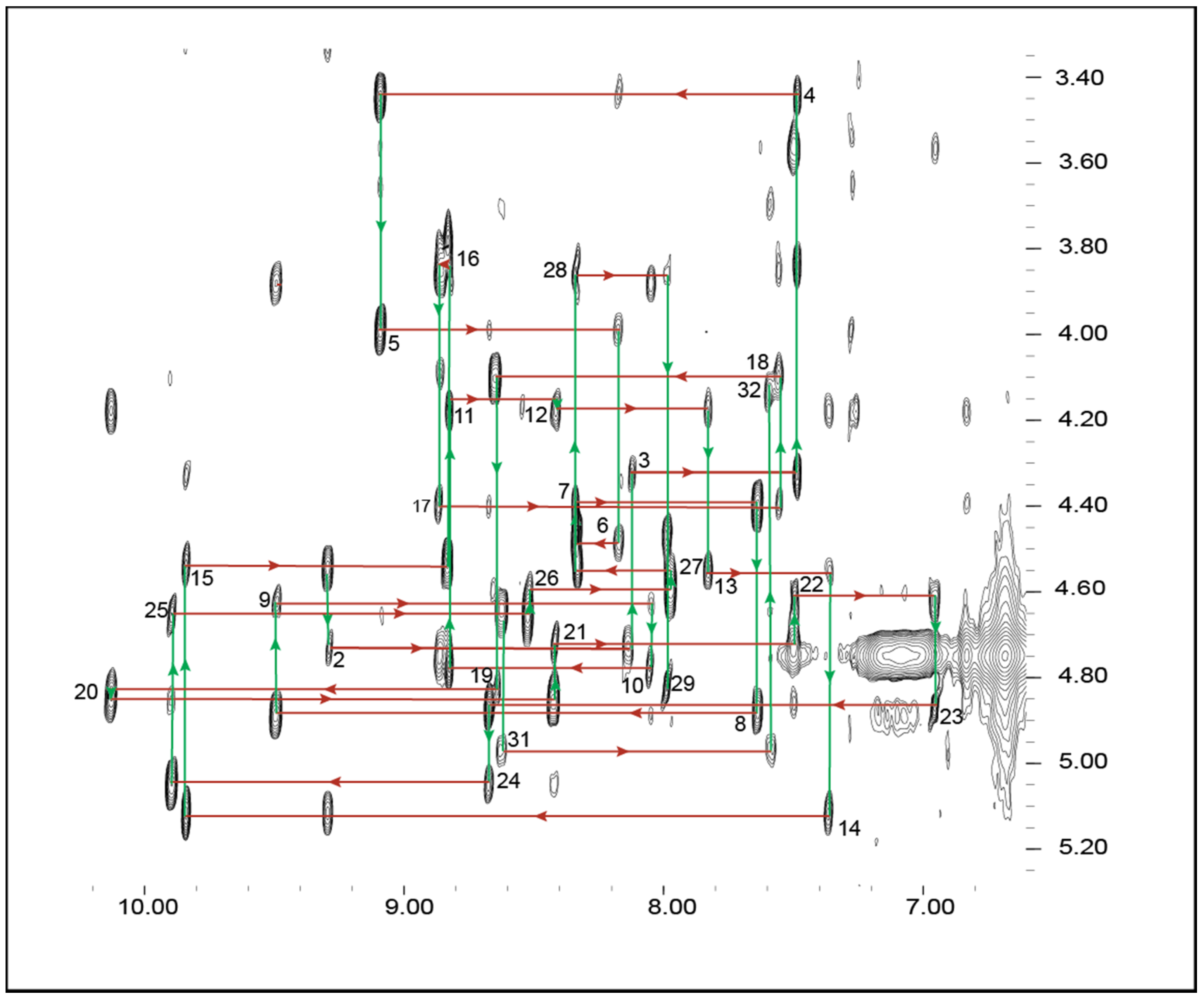 Marinedrugs 19 00060 g001