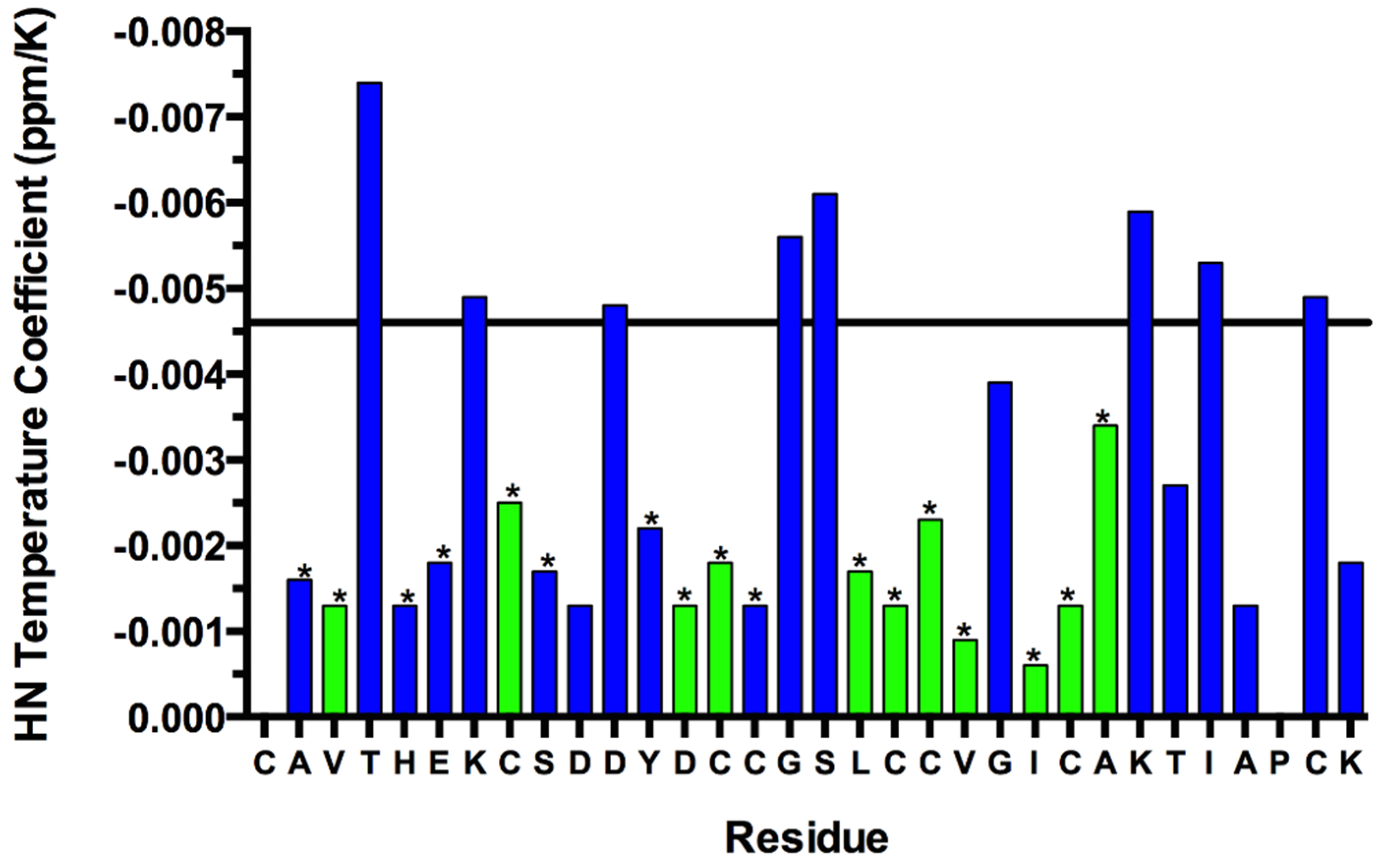 Marinedrugs 19 00060 g003