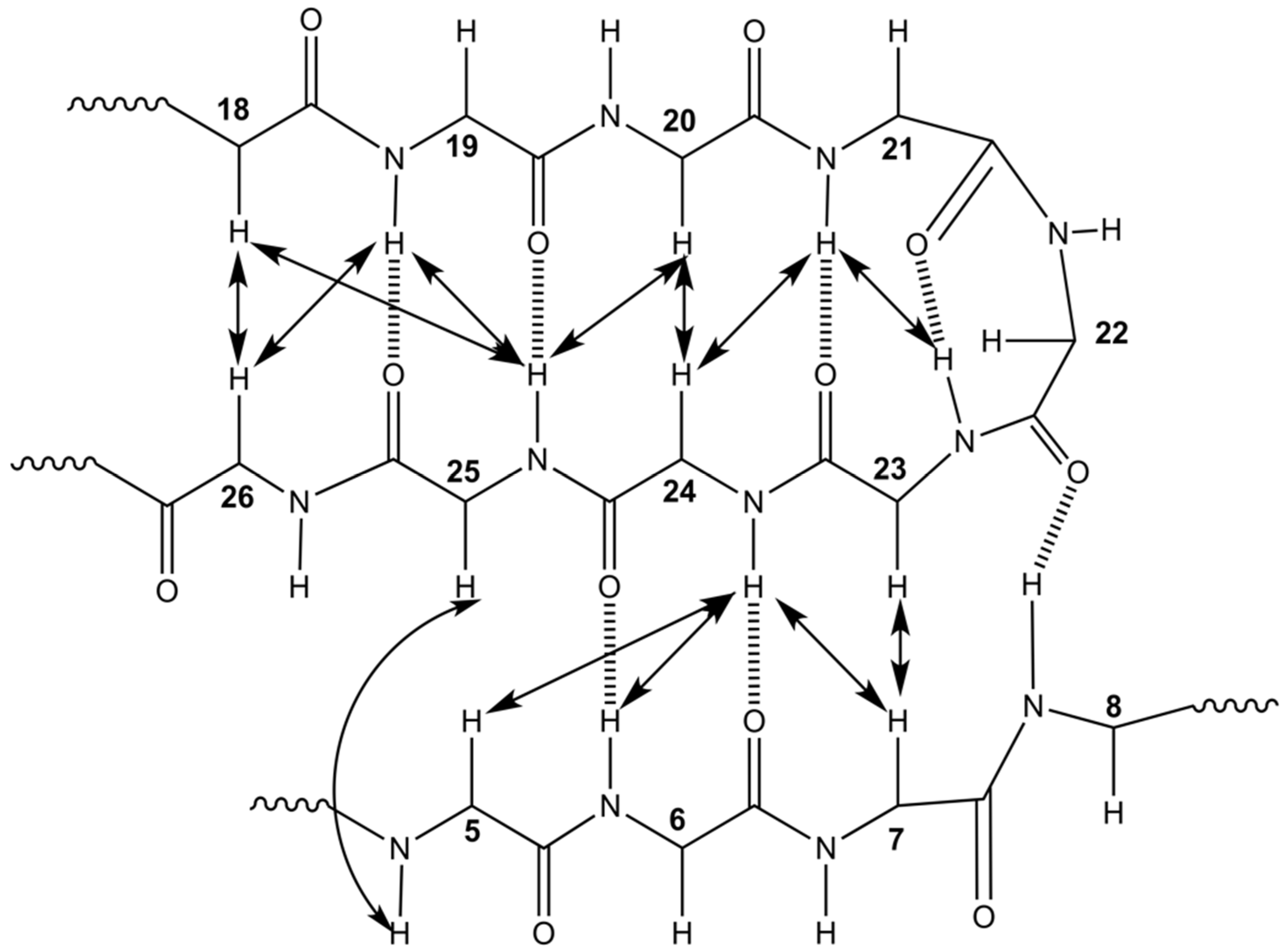 Marinedrugs 19 00060 g004