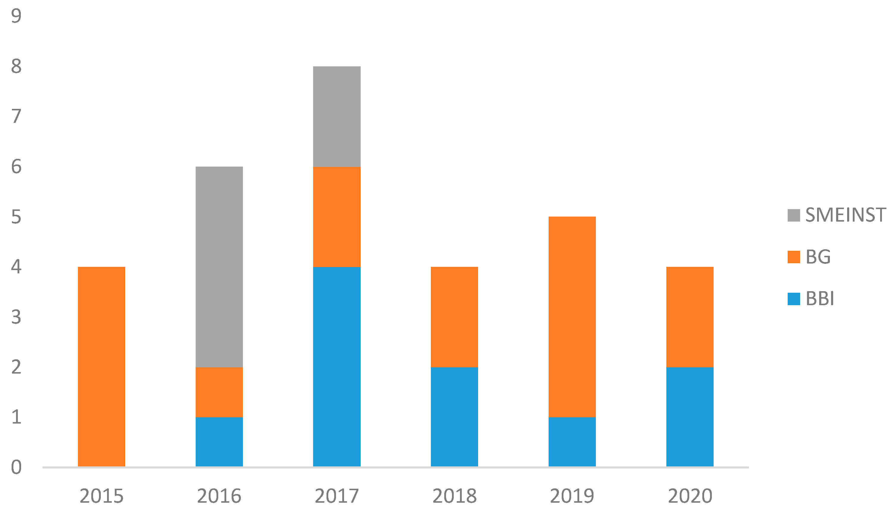 Marinedrugs 19 00061 g008