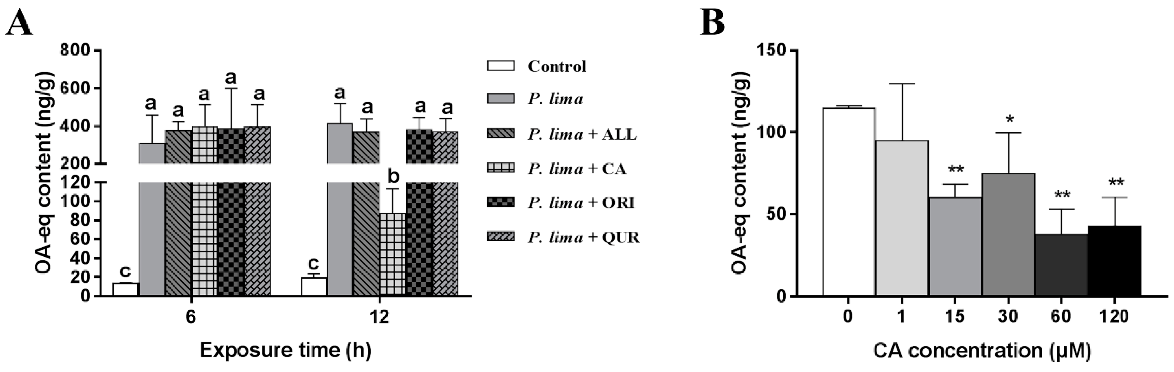 Marinedrugs 19 00063 g001