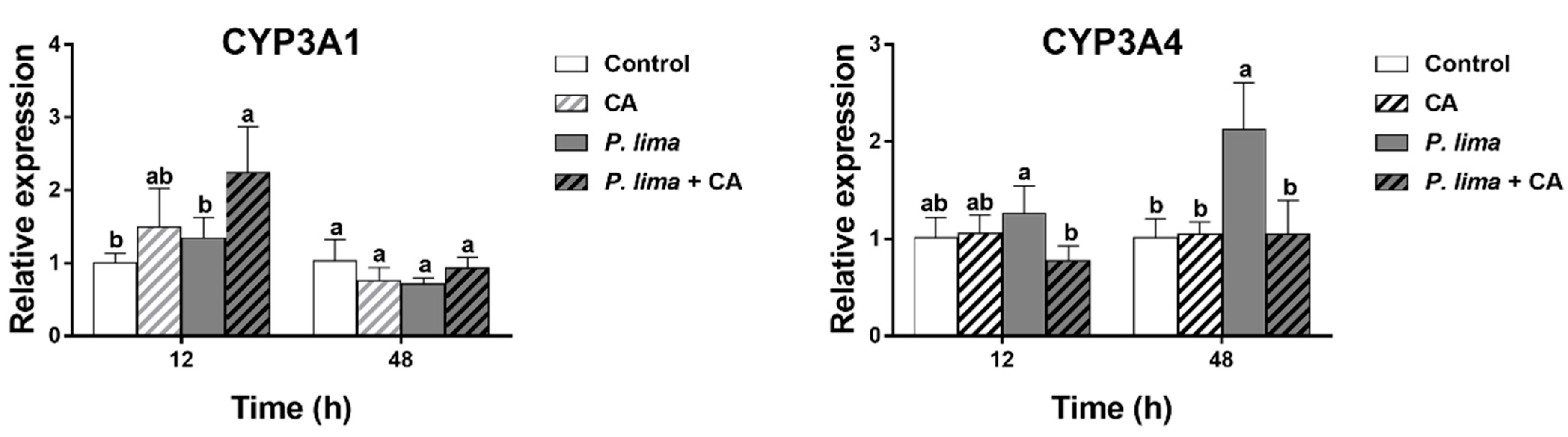 Marinedrugs 19 00063 g004