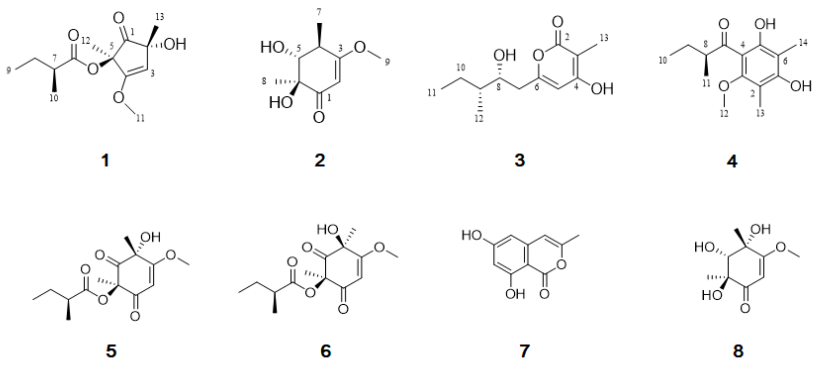 Marinedrugs 19 00065 g001