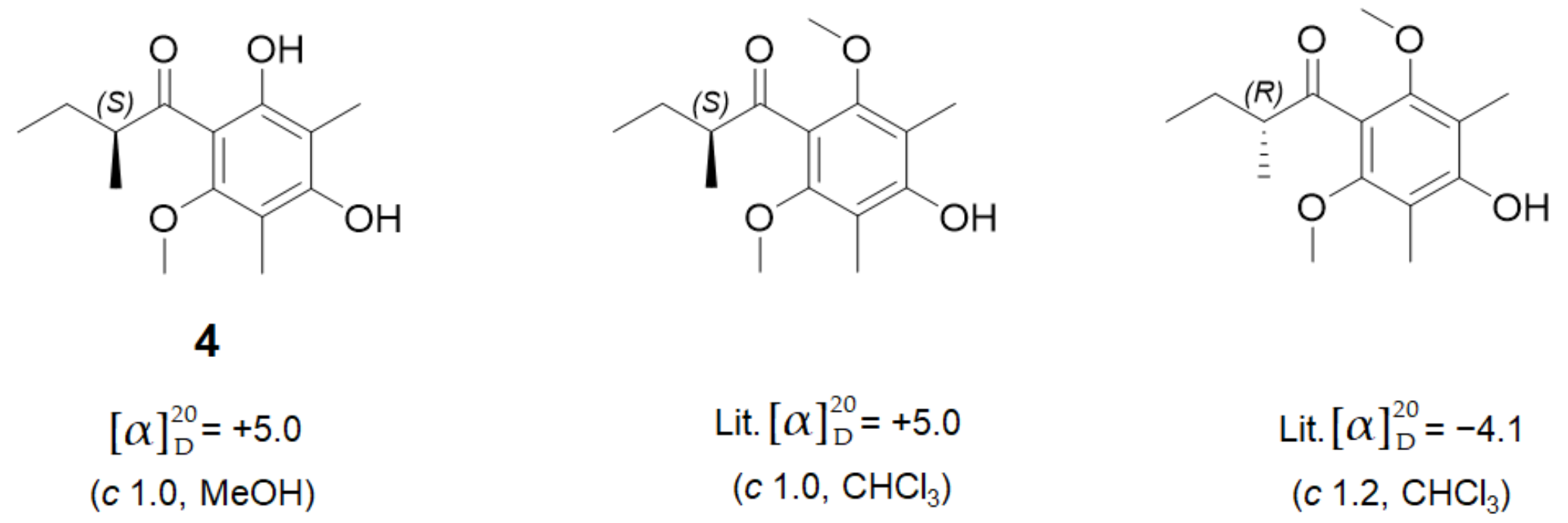 Marinedrugs 19 00065 g005