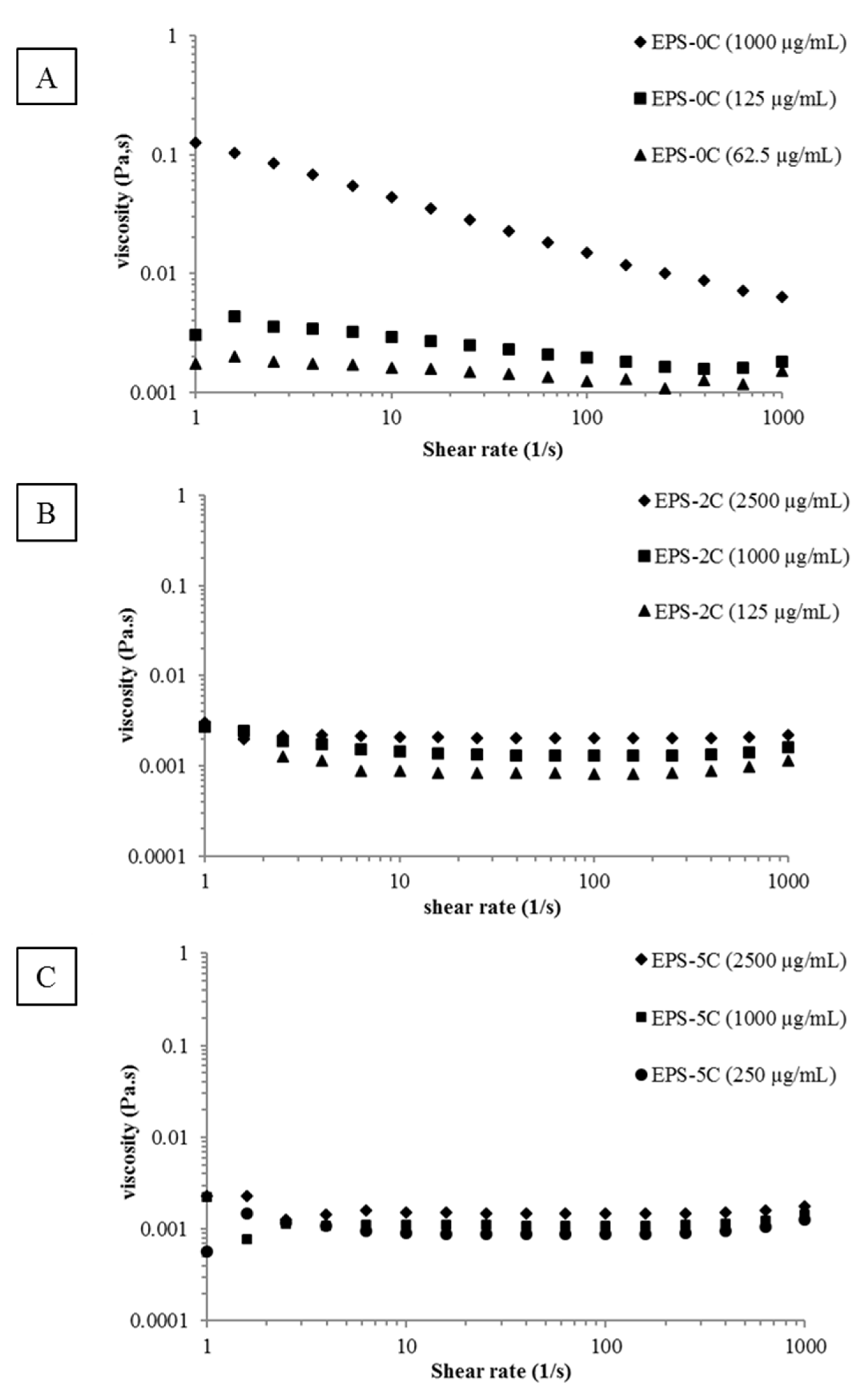 Marinedrugs 19 00066 g002