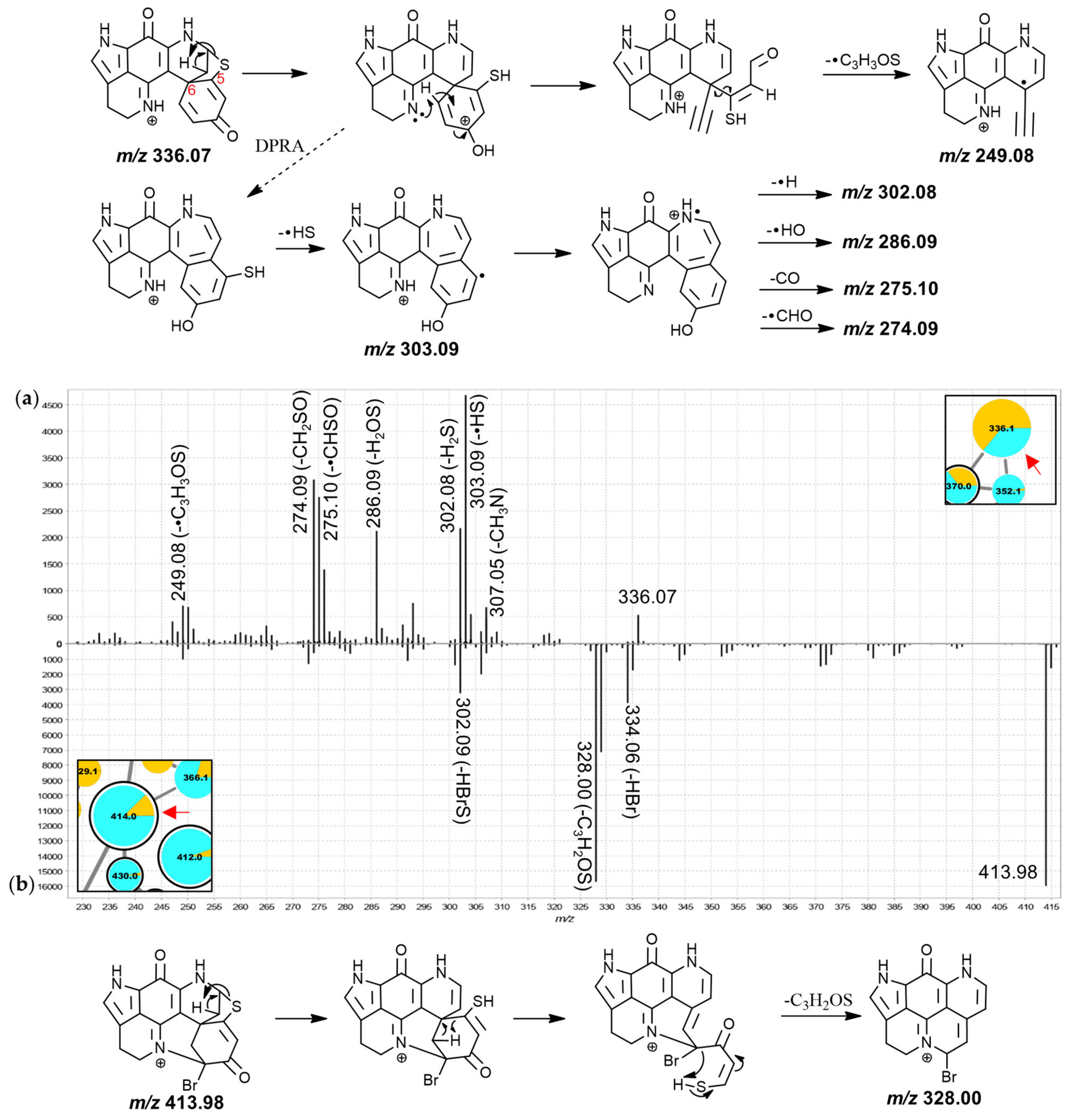 Marinedrugs 19 00068 g006