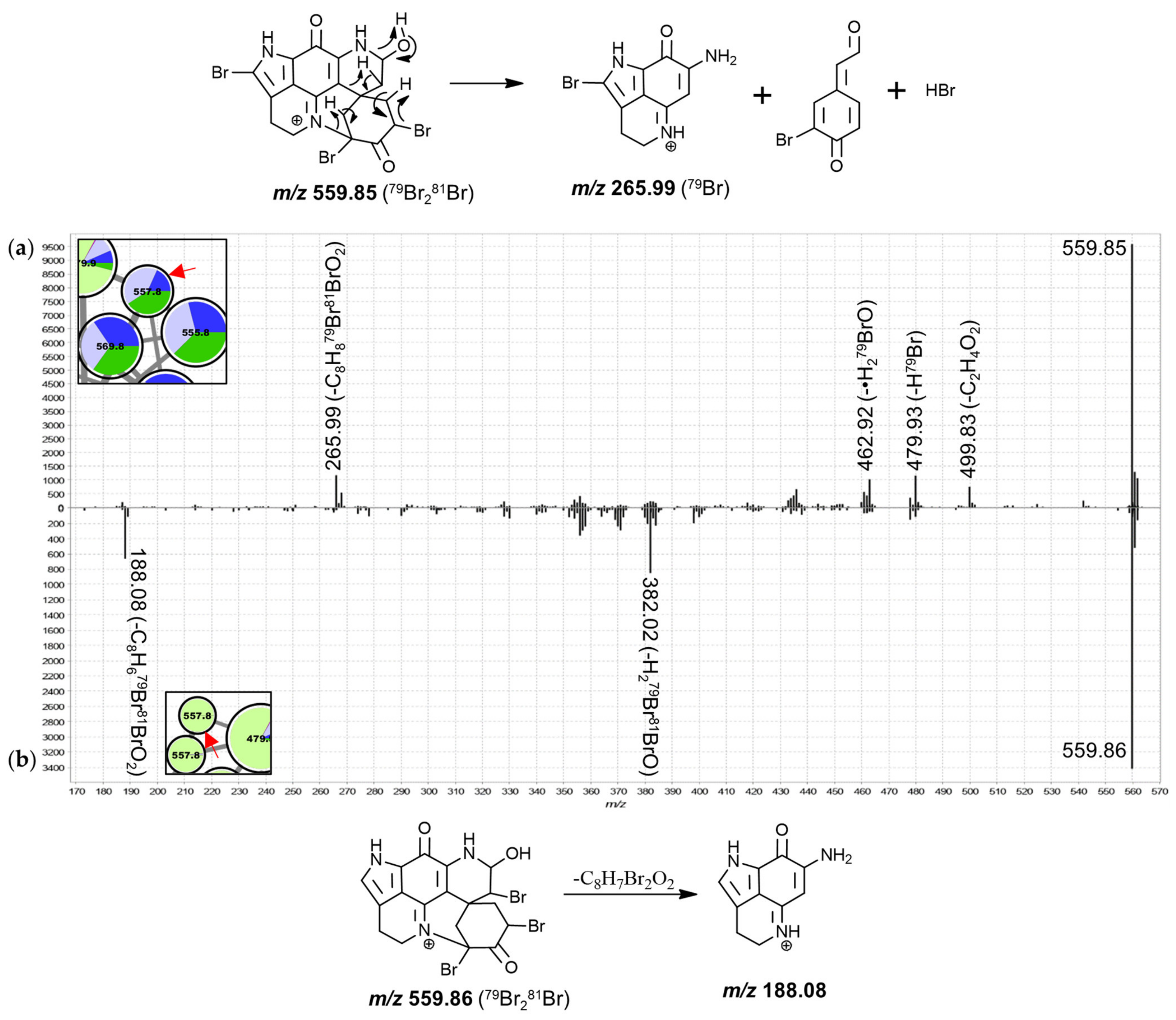 Marinedrugs 19 00068 g009
