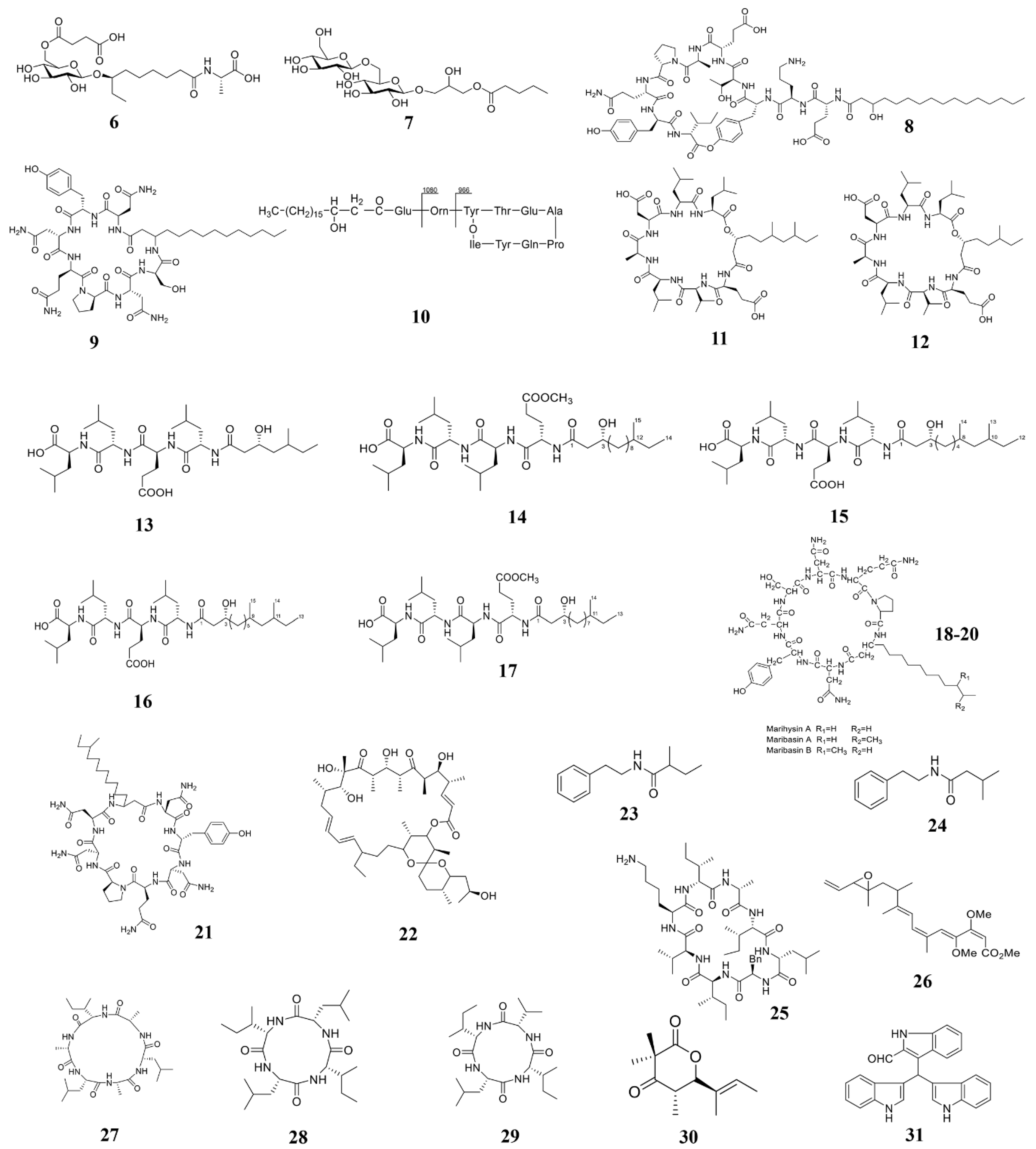 Marinedrugs 19 00069 g003