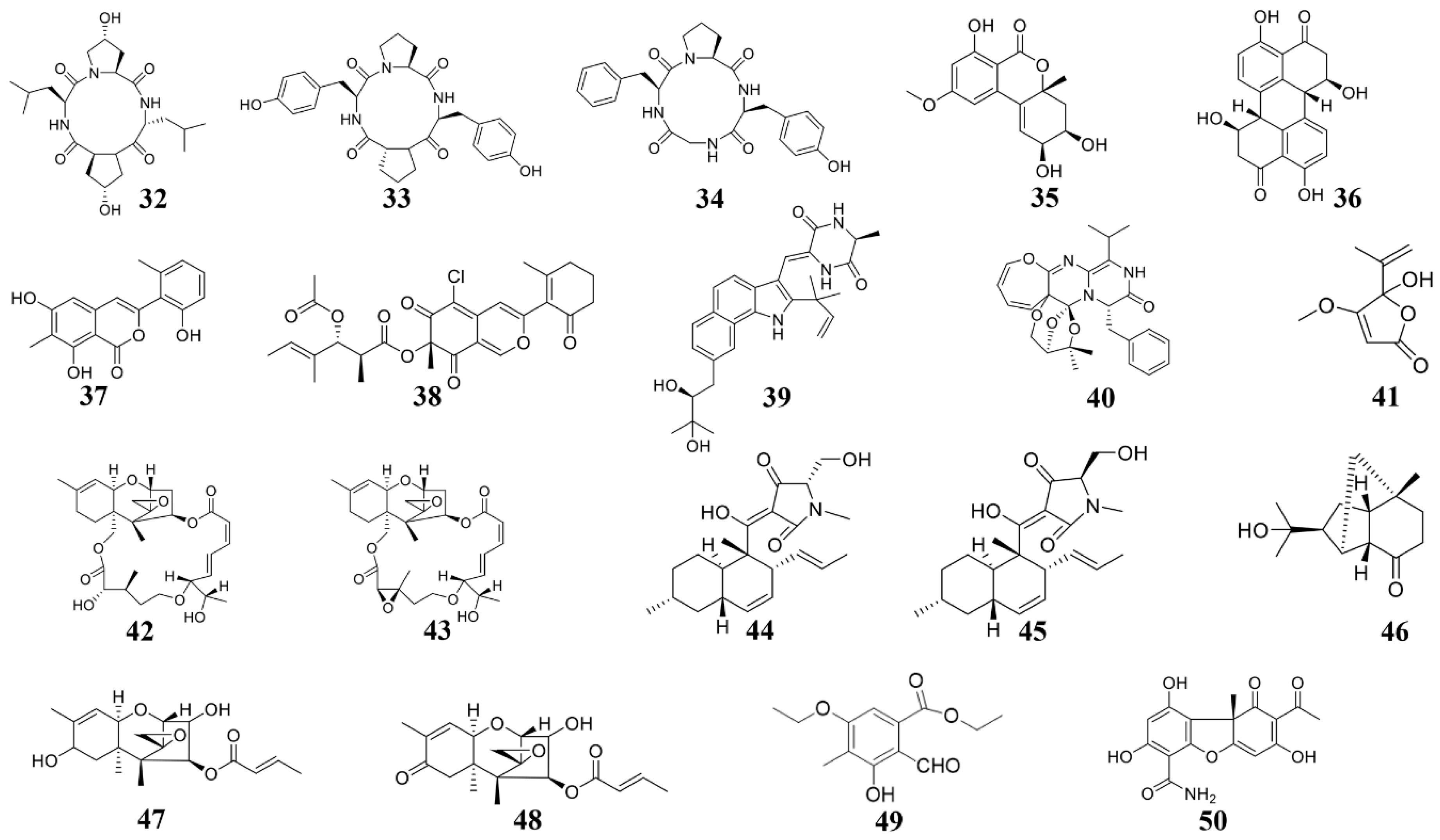 Marinedrugs 19 00069 g004