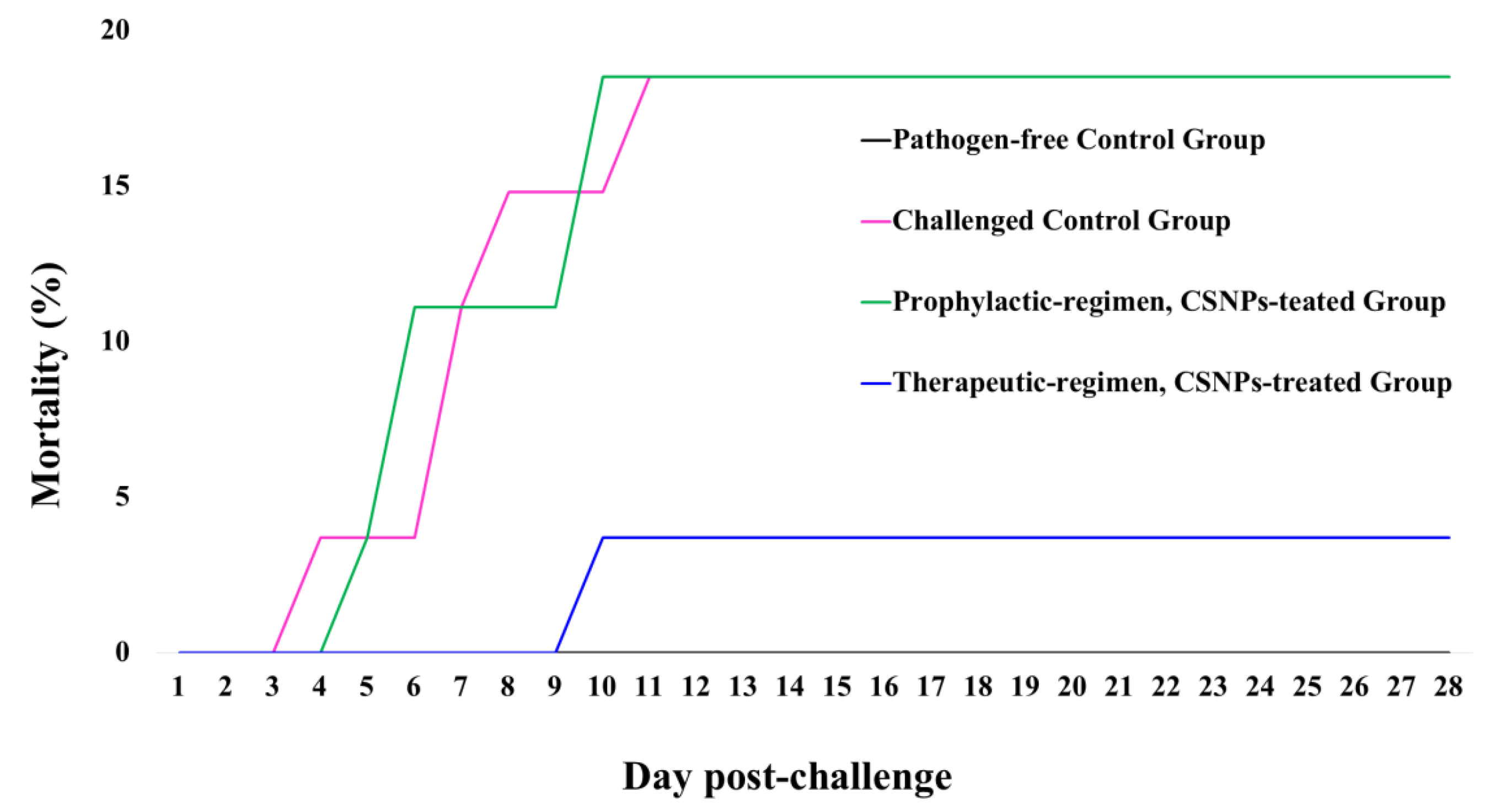 Marinedrugs 19 00072 g009