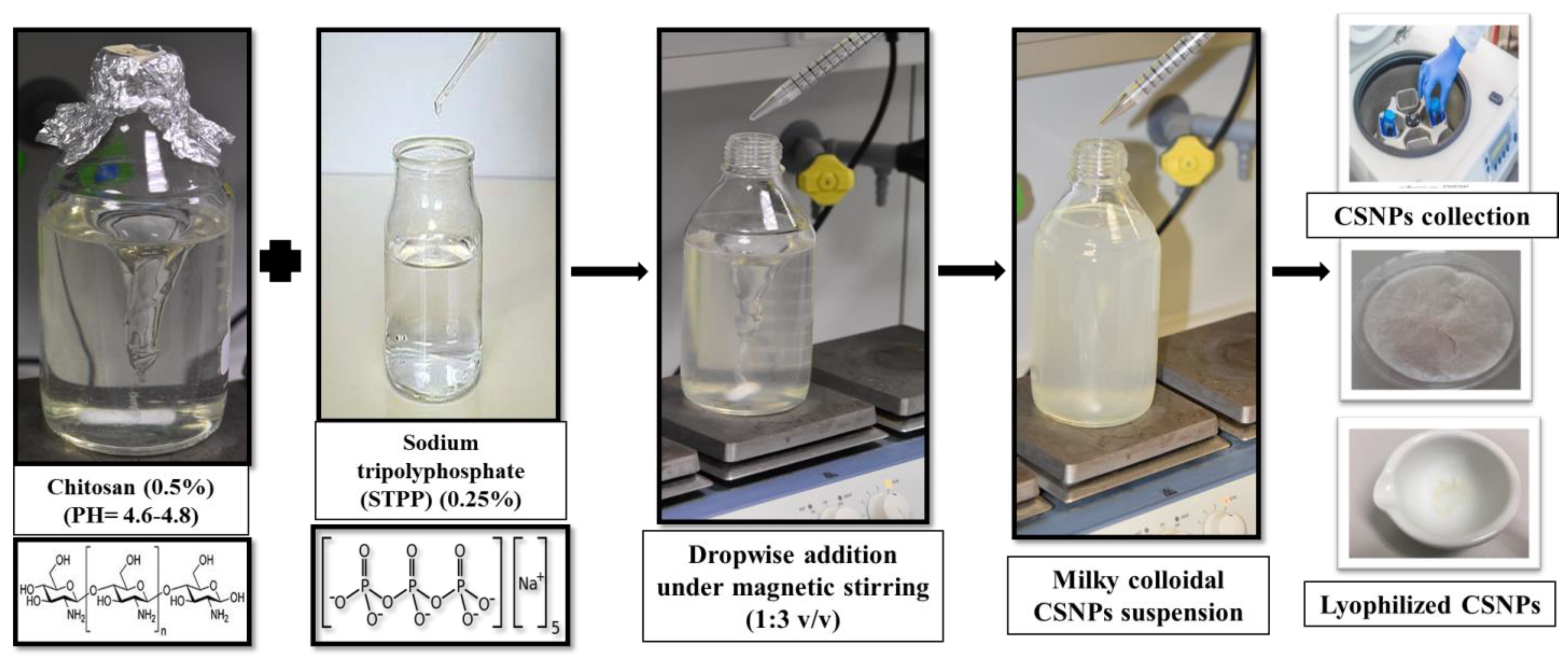 Marinedrugs 19 00072 sch001