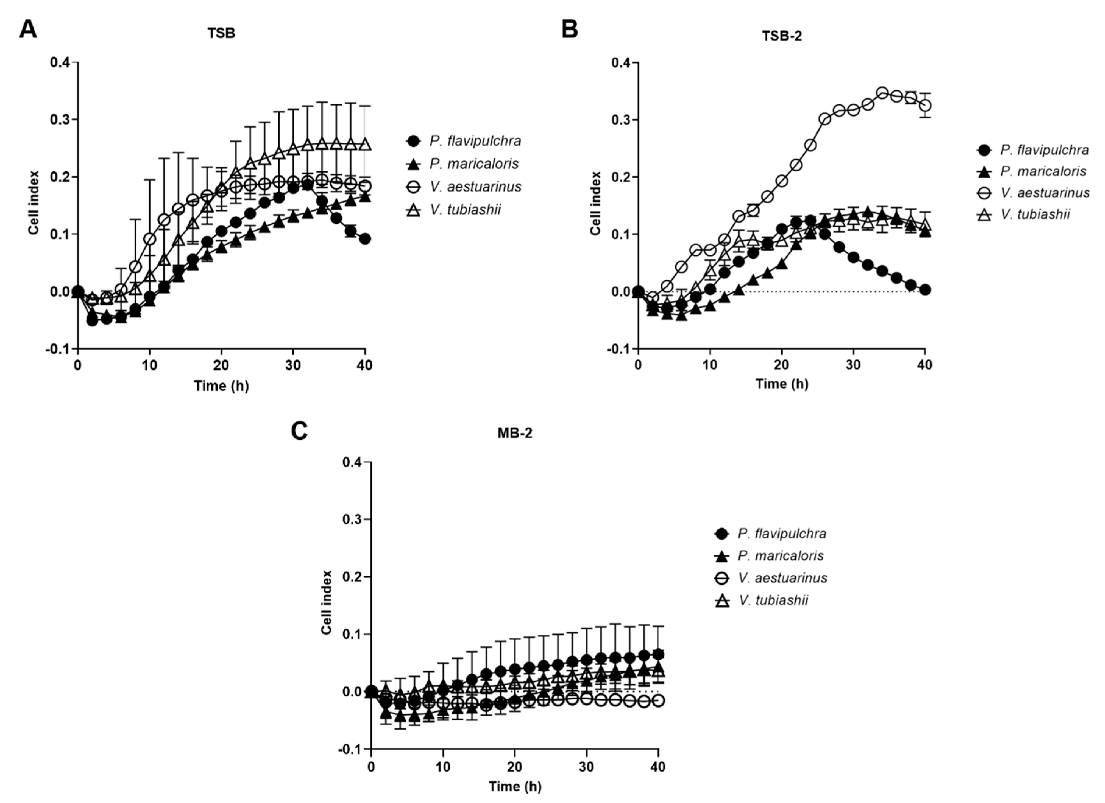 Marinedrugs 19 00074 g001