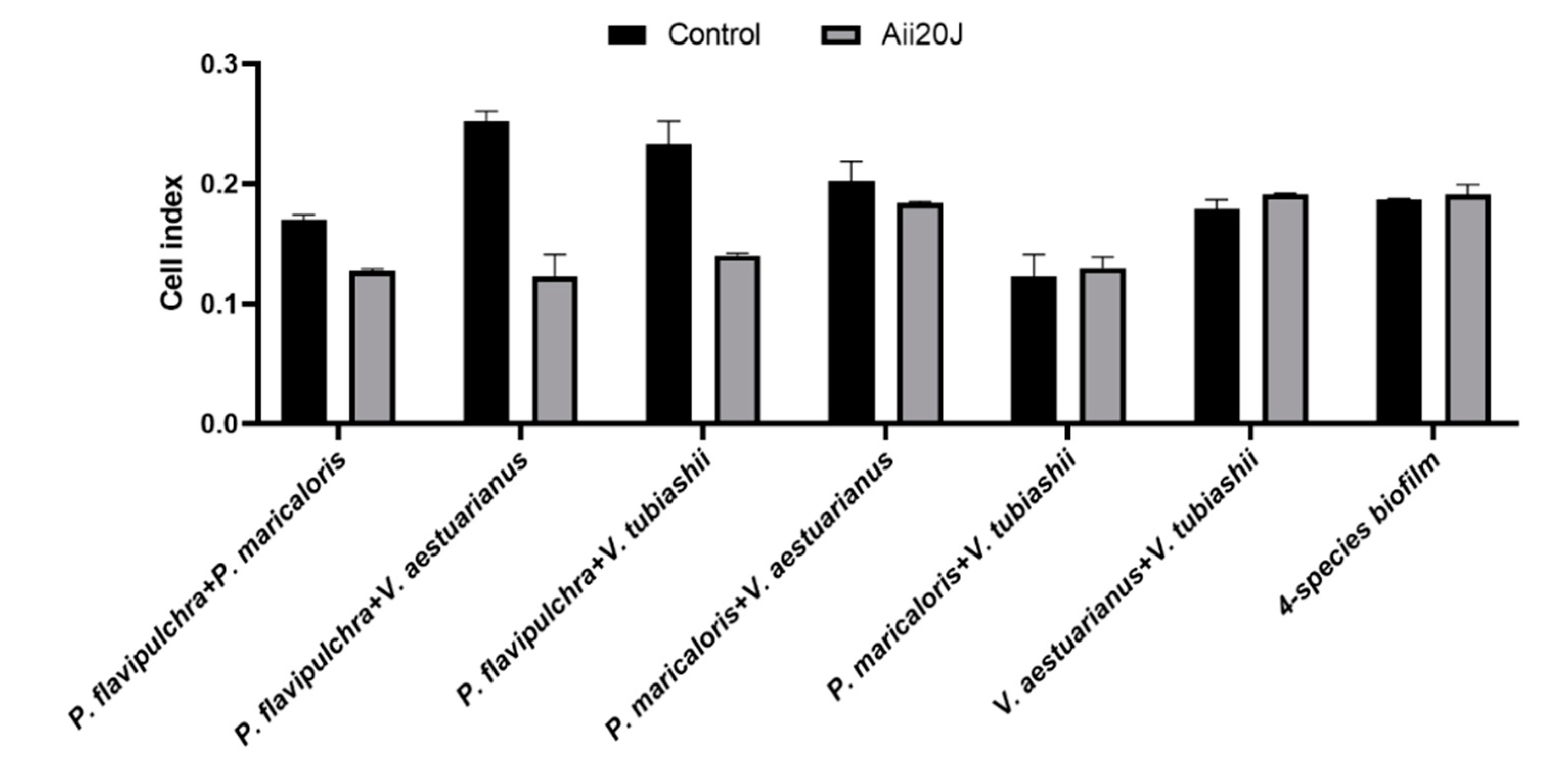 Marinedrugs 19 00074 g006