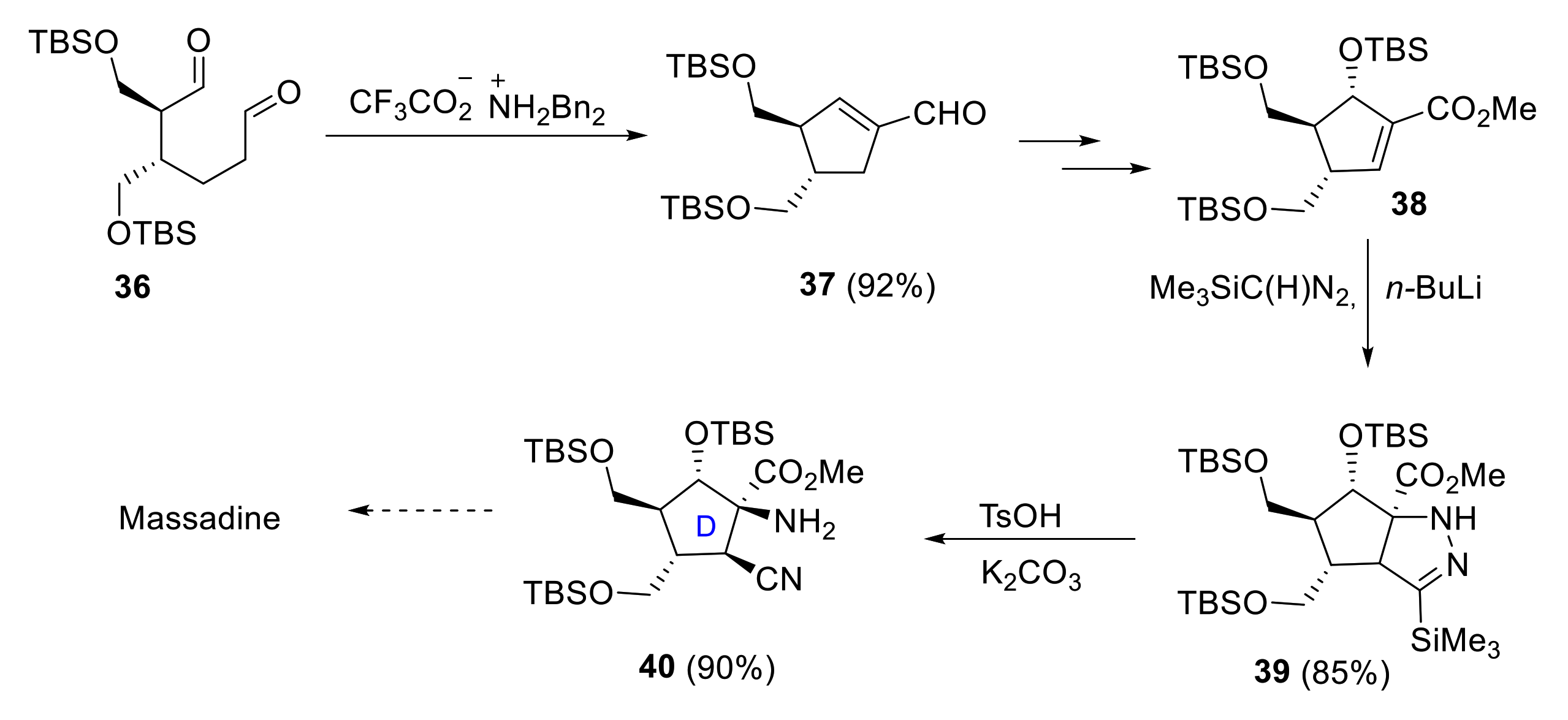 Marinedrugs 19 00078 sch011 Marinedrugs 19 00078 sch011