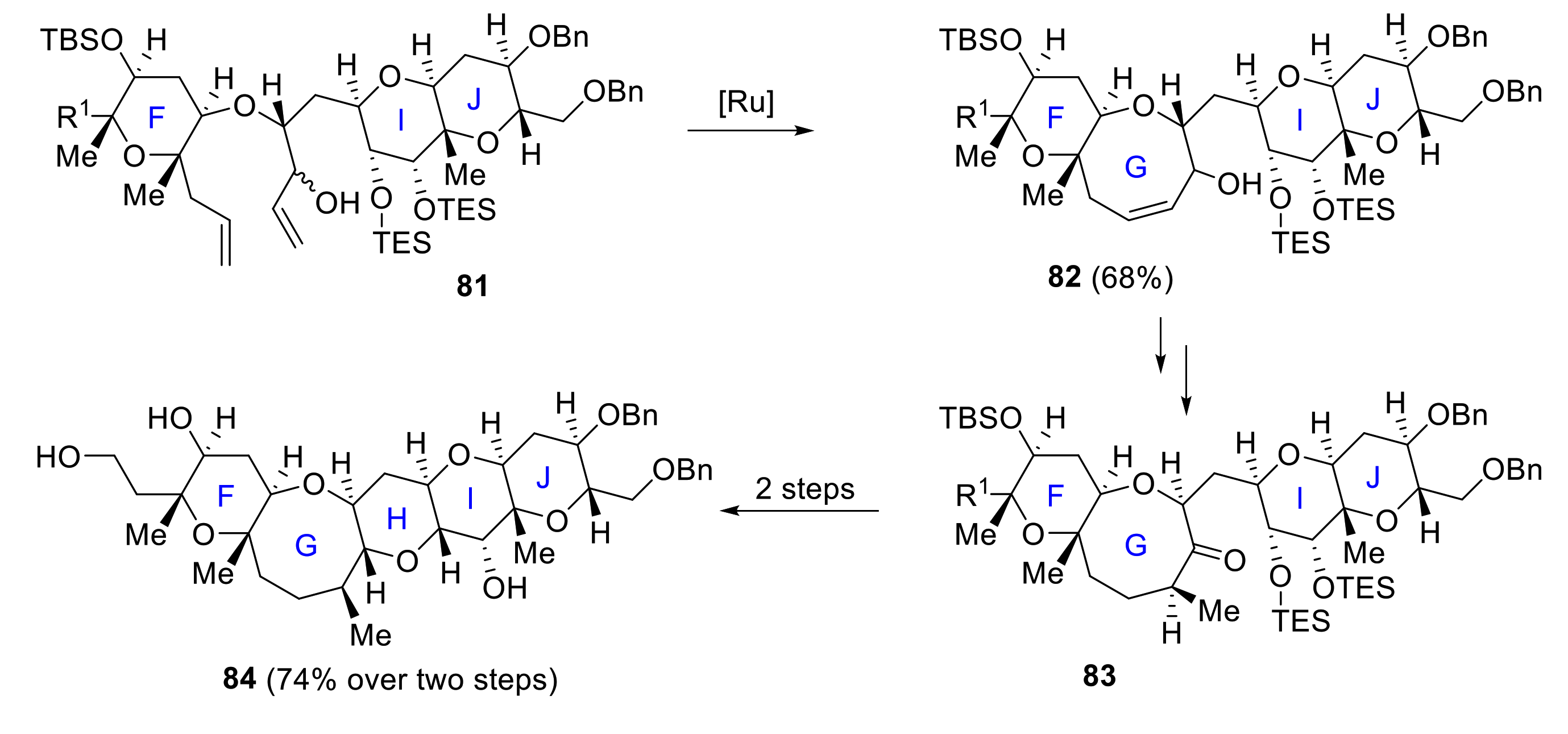 Marinedrugs 19 00078 sch024 Marinedrugs 19 00078 sch024