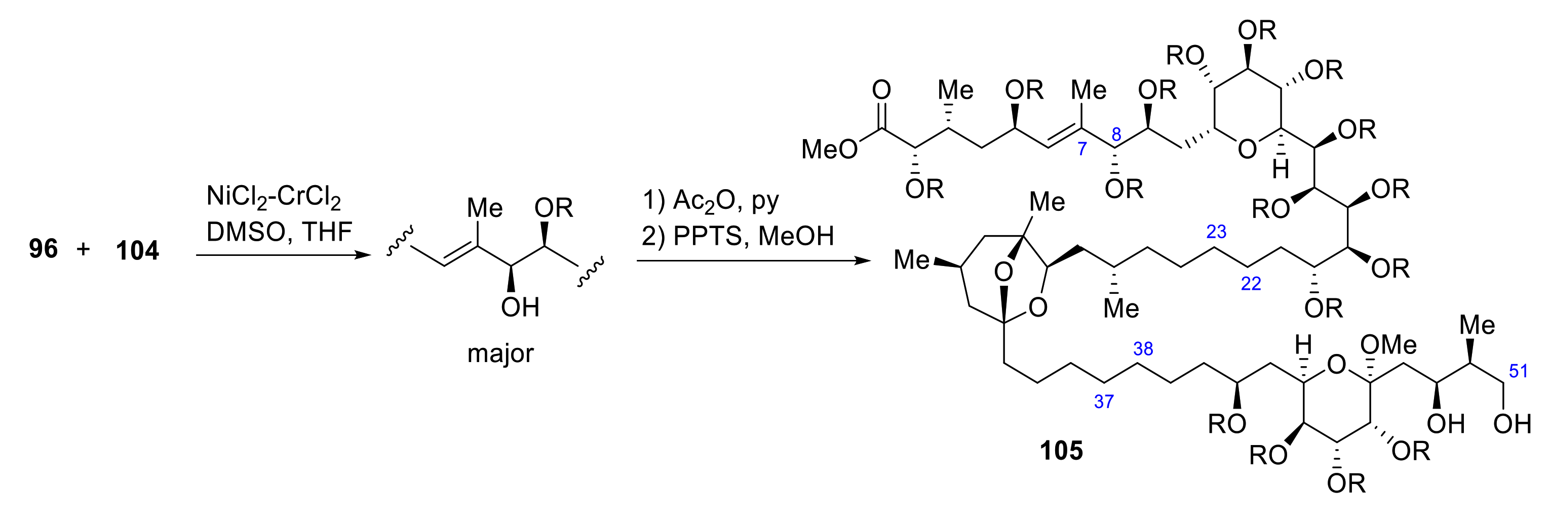 Marinedrugs 19 00078 sch028 Marinedrugs 19 00078 sch028