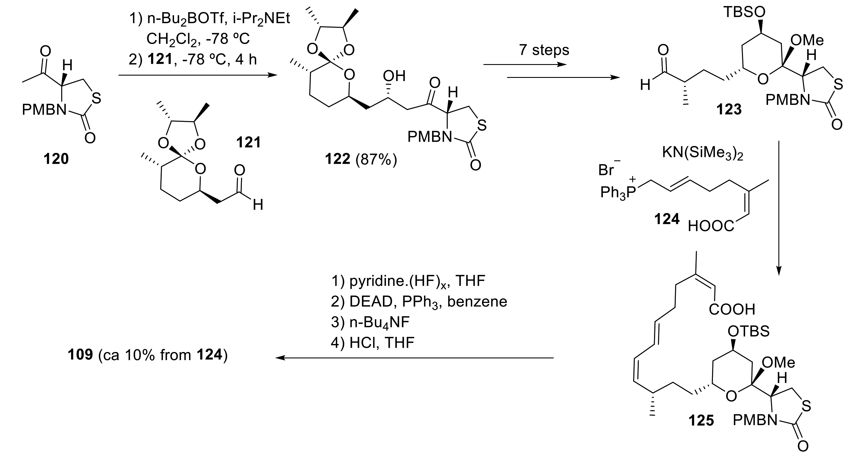 Marinedrugs 19 00078 sch034 Marinedrugs 19 00078 sch034