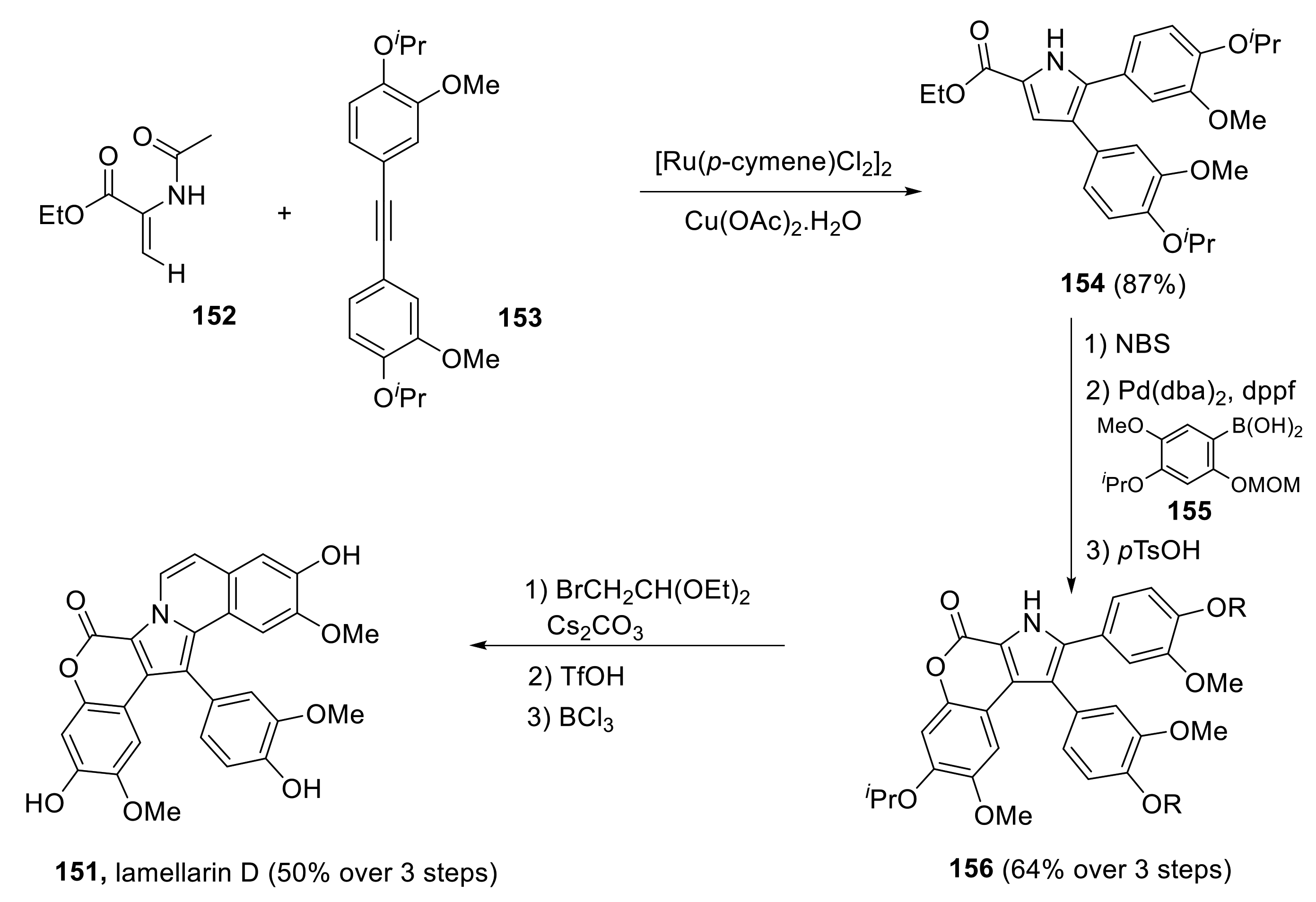 Marinedrugs 19 00078 sch041 Marinedrugs 19 00078 sch041