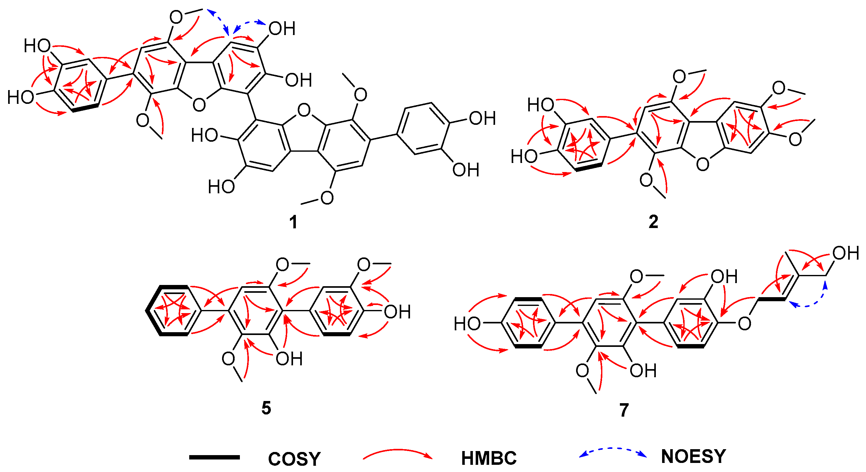 Marinedrugs 19 00082 g002