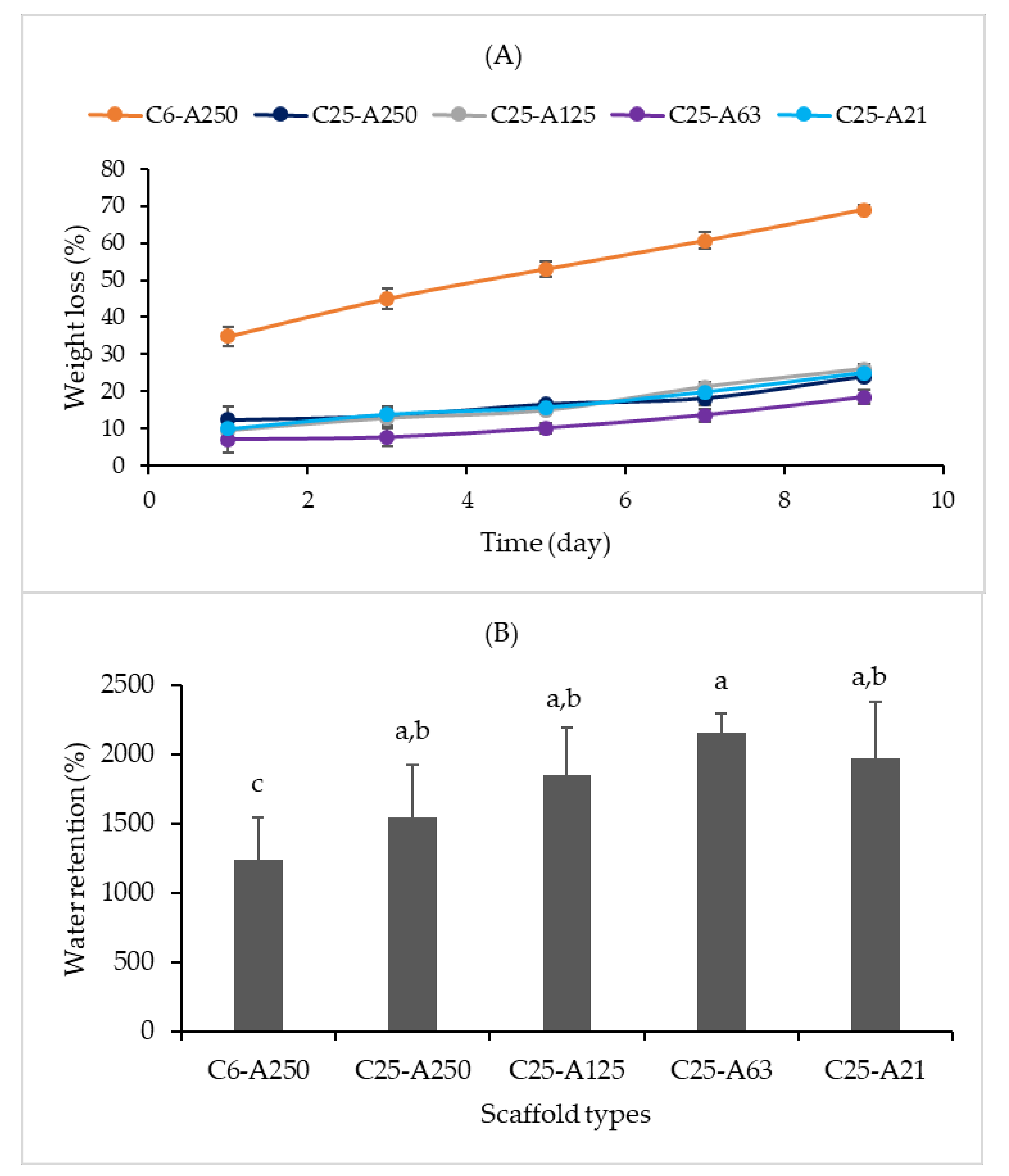 Marinedrugs 19 00085 g006