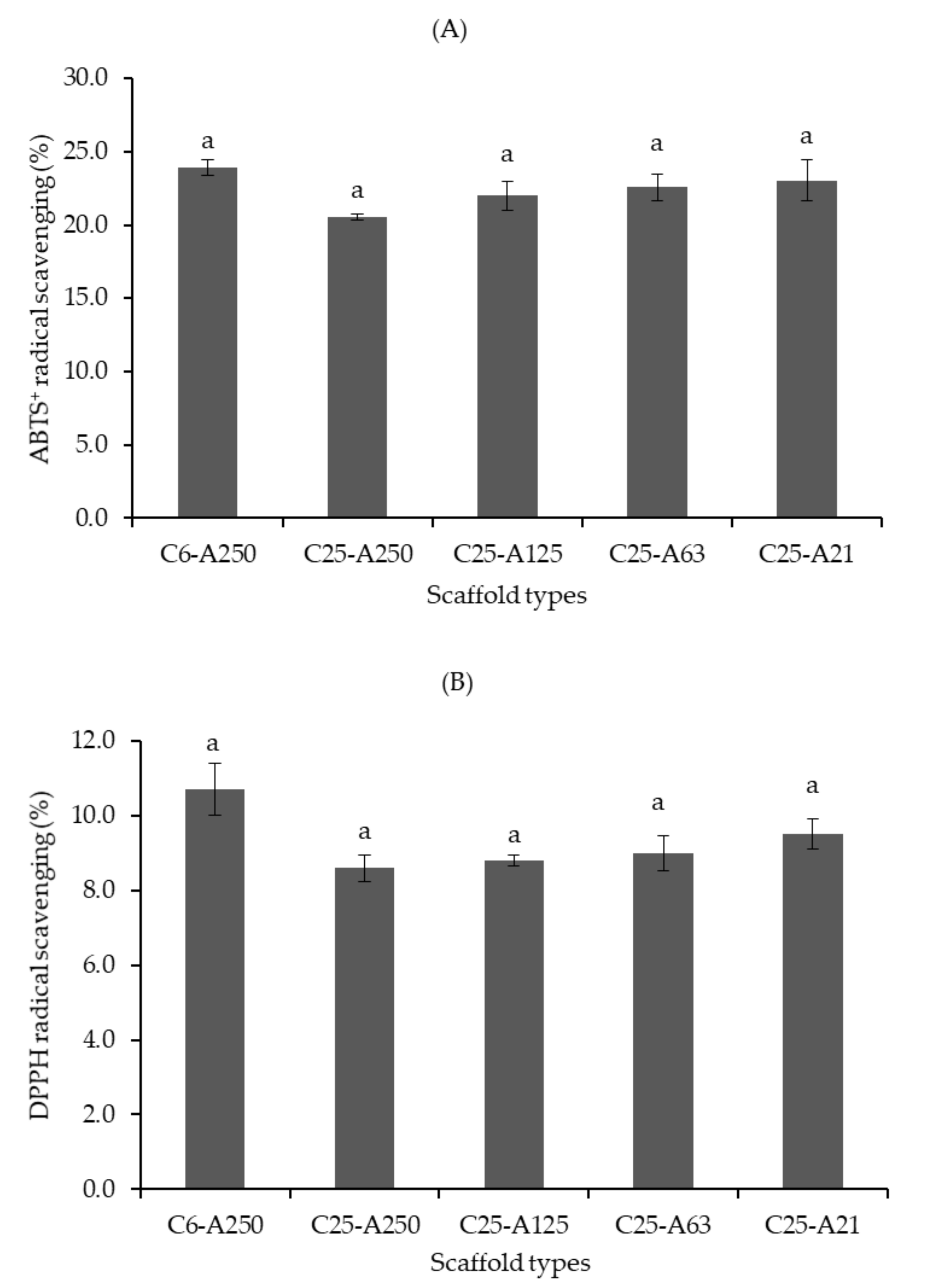 Marinedrugs 19 00085 g008