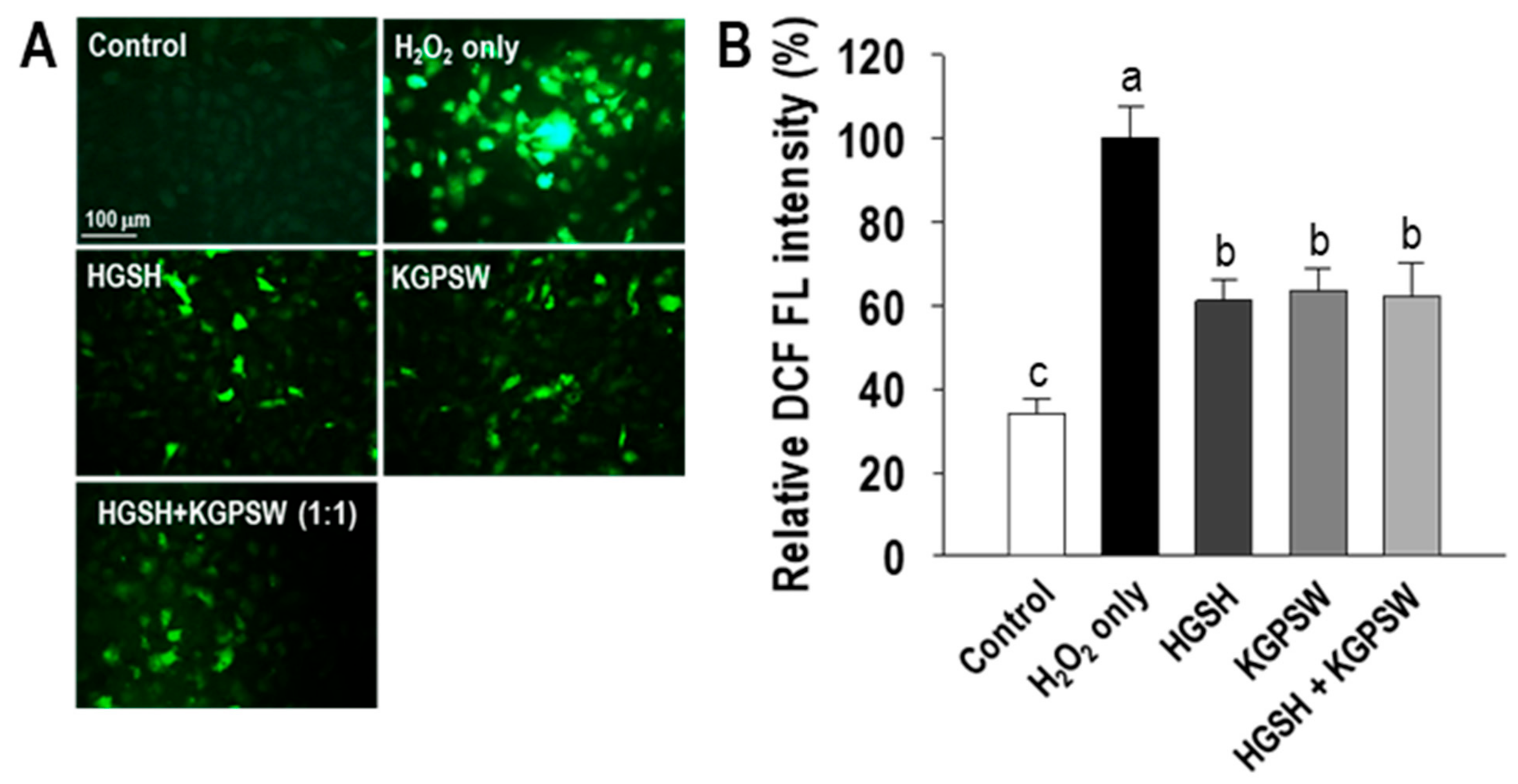 Marinedrugs 19 00086 g003