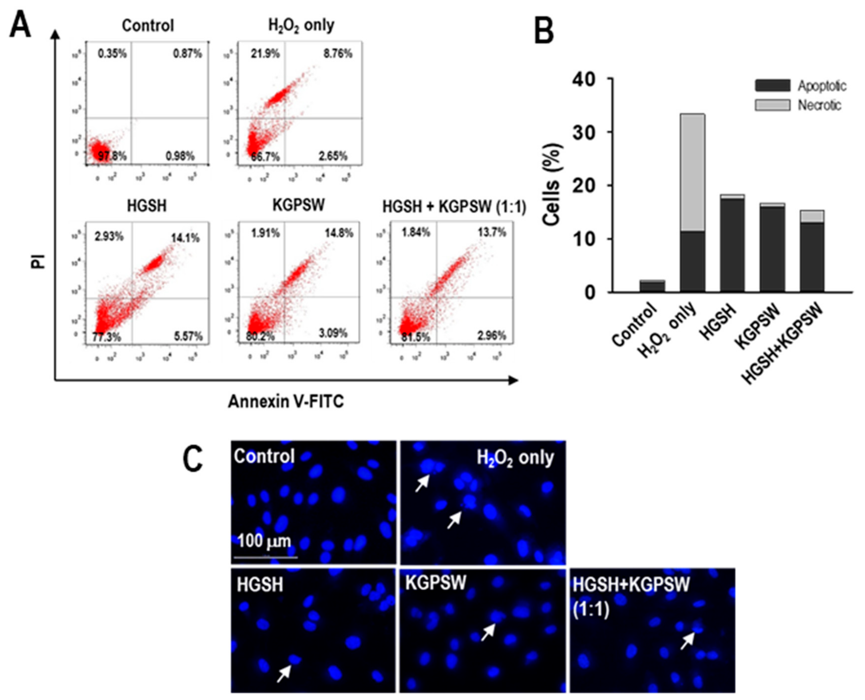 Marinedrugs 19 00086 g005