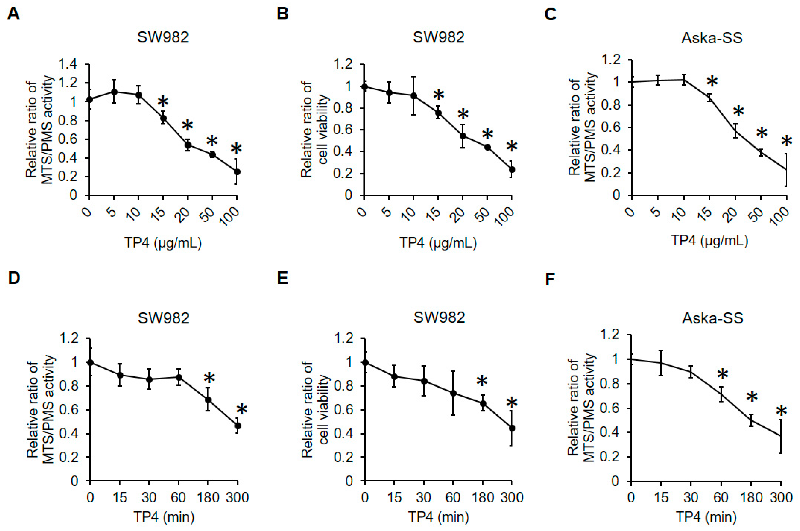 Marinedrugs 19 00093 g001
