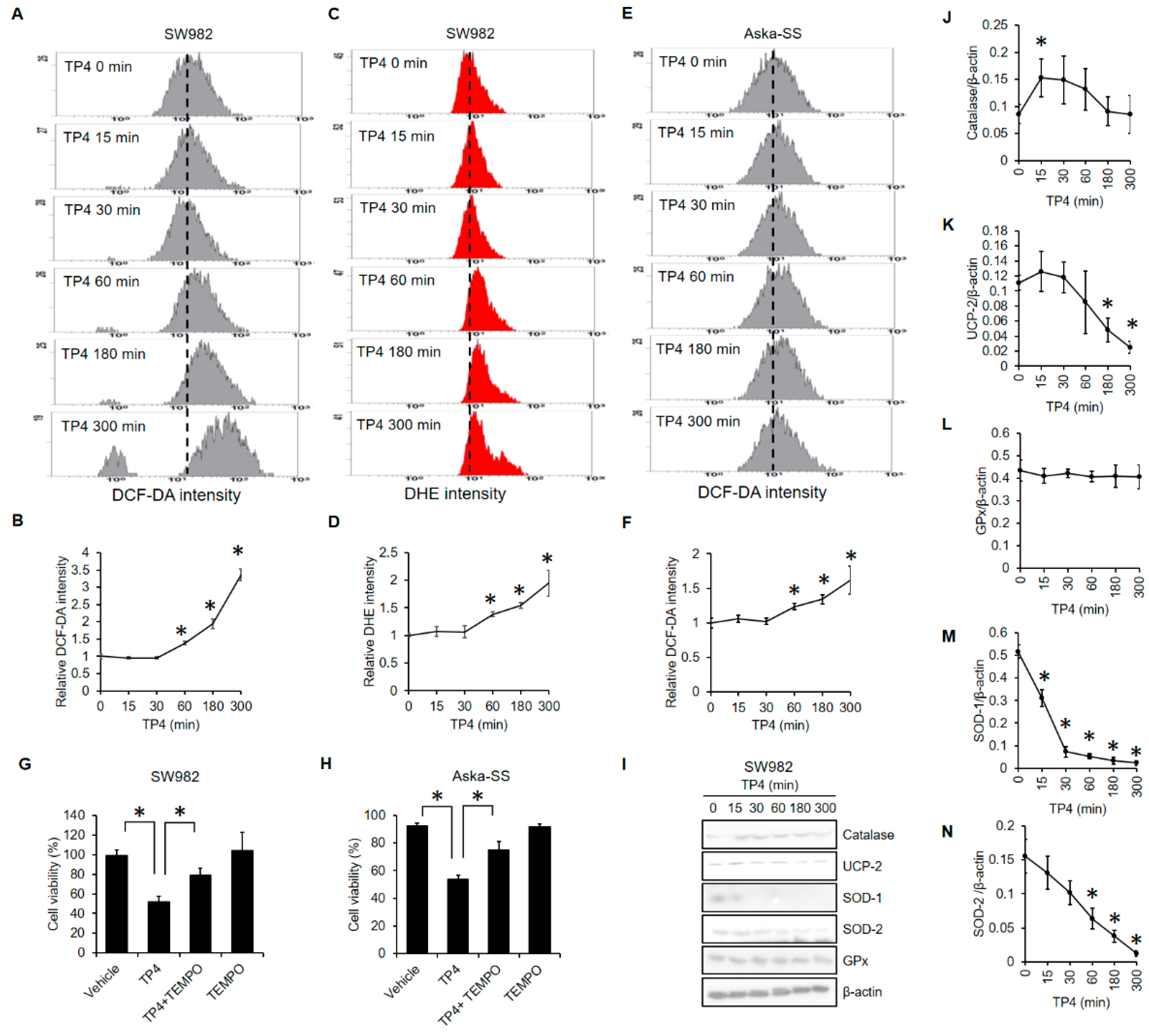 Marinedrugs 19 00093 g003