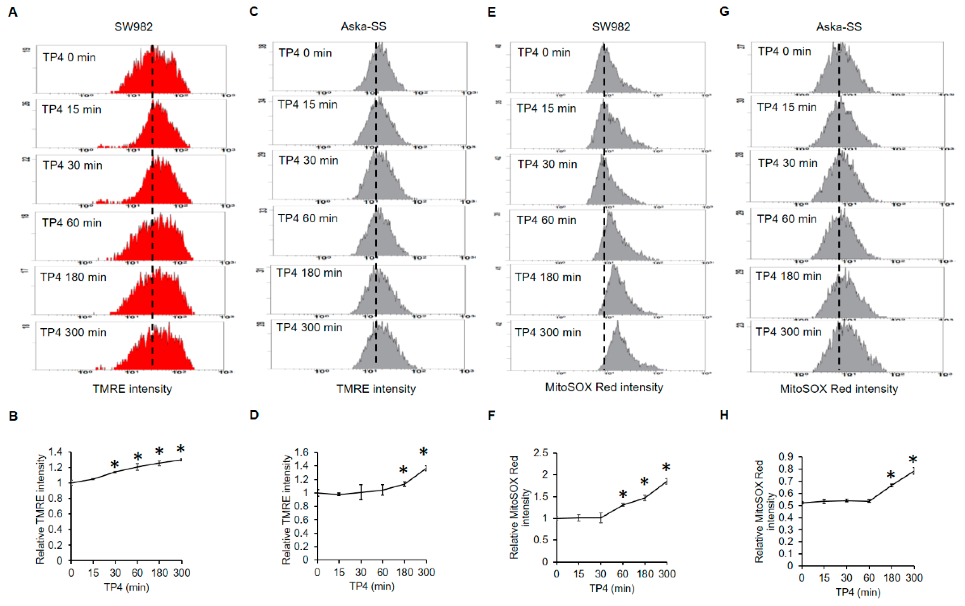 Marinedrugs 19 00093 g004